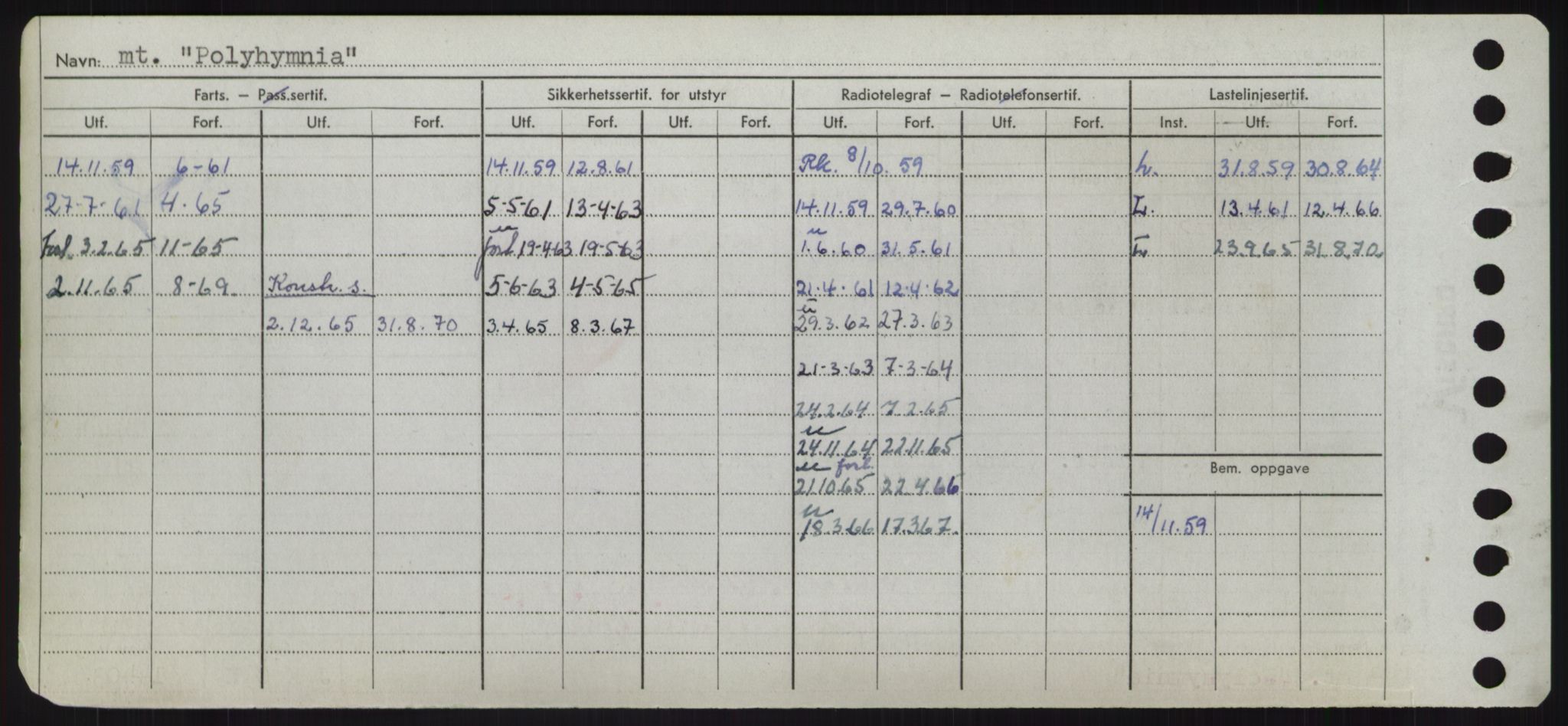 Sjøfartsdirektoratet med forløpere, Skipsmålingen, AV/RA-S-1627/H/Hd/L0029: Fartøy, P, p. 474