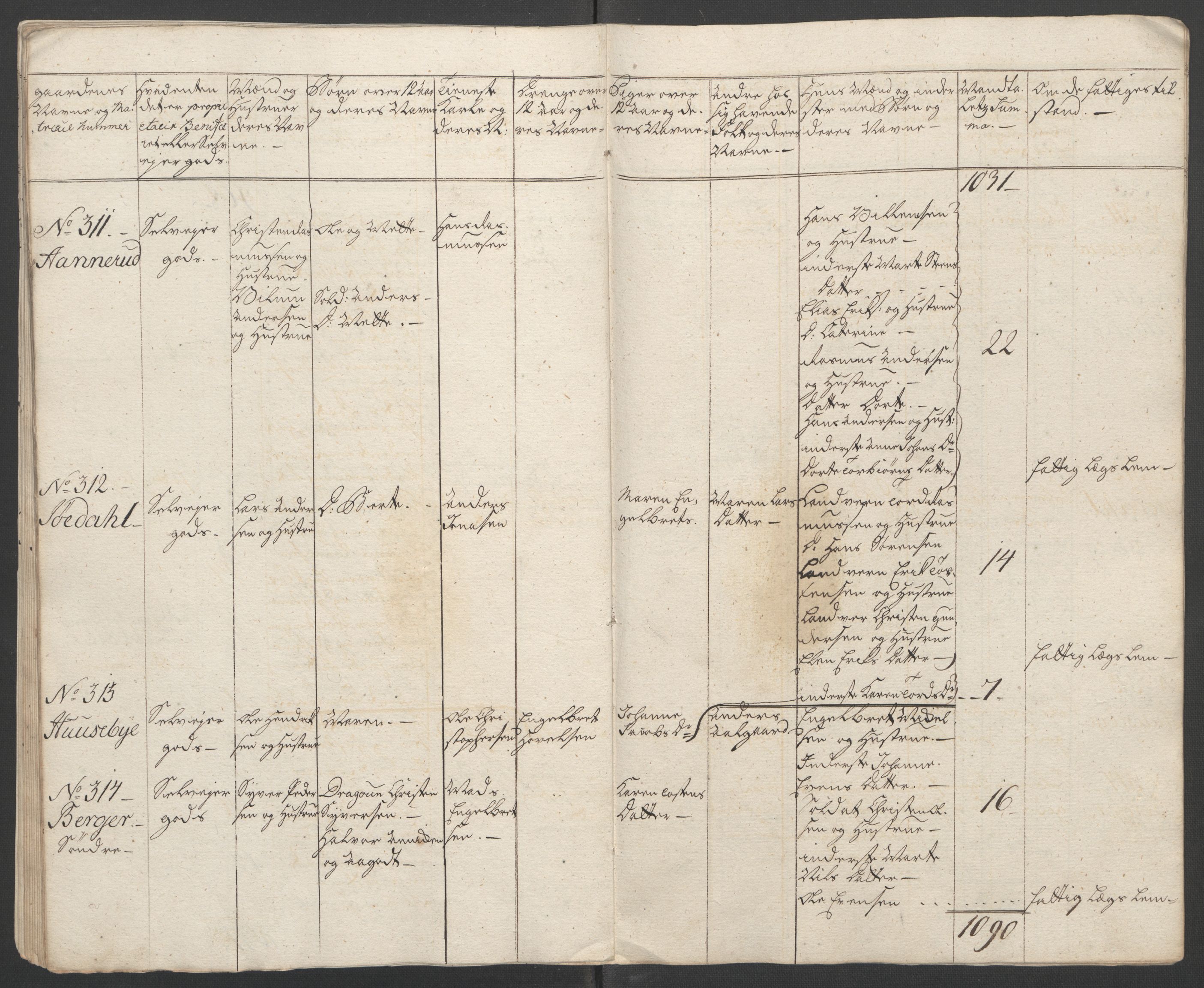 Rentekammeret inntil 1814, Reviderte regnskaper, Fogderegnskap, AV/RA-EA-4092/R11/L0687: Ekstraskatten Nedre Romerike, 1762, p. 295