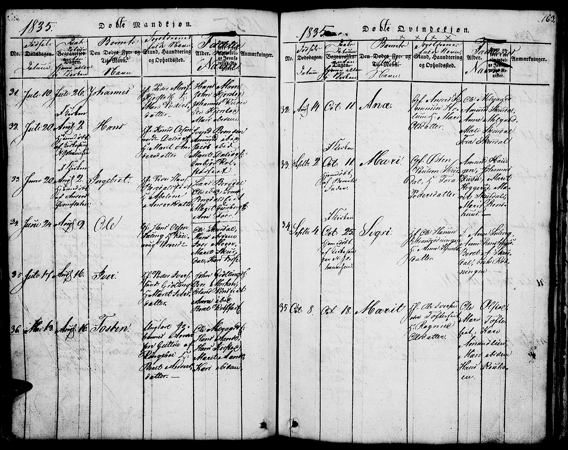 Fron prestekontor, AV/SAH-PREST-078/H/Ha/Hab/L0001: Parish register (copy) no. 1, 1816-1843, p. 163