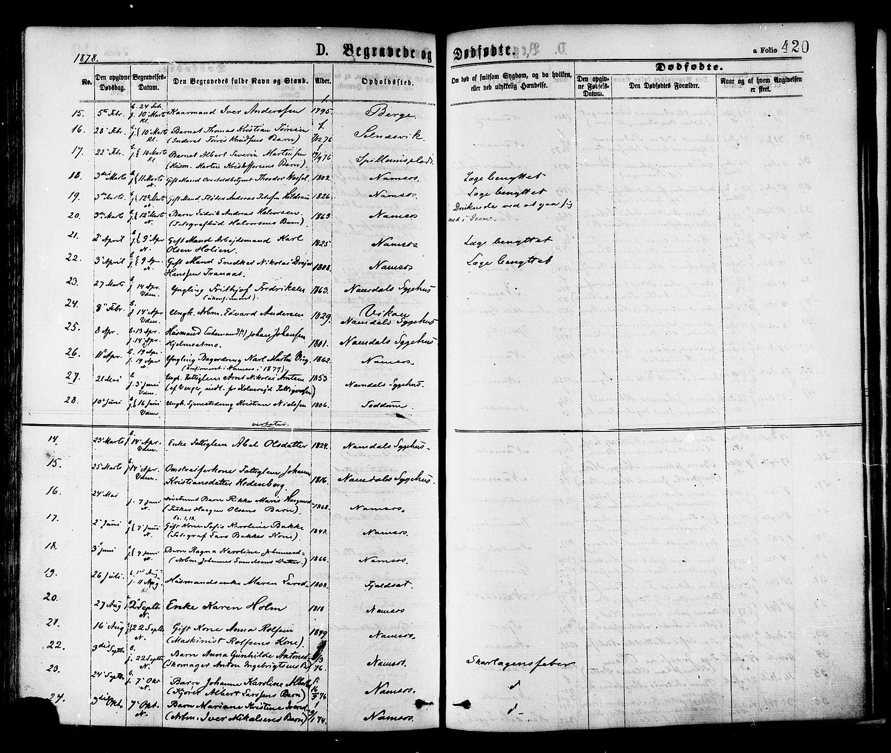 Ministerialprotokoller, klokkerbøker og fødselsregistre - Nord-Trøndelag, SAT/A-1458/768/L0572: Parish register (official) no. 768A07, 1874-1886, p. 420