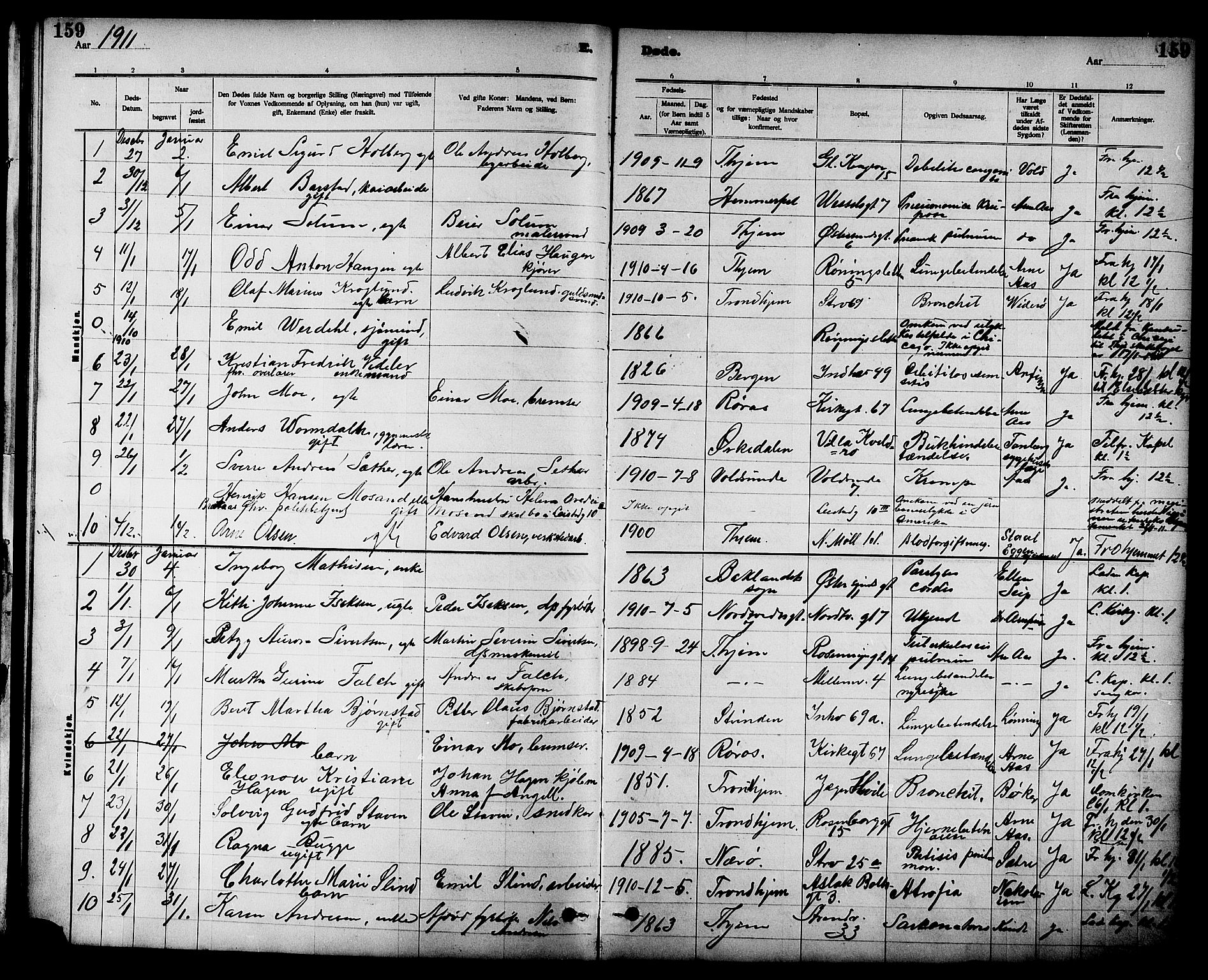 Ministerialprotokoller, klokkerbøker og fødselsregistre - Sør-Trøndelag, SAT/A-1456/605/L0255: Parish register (copy) no. 605C02, 1908-1918, p. 159