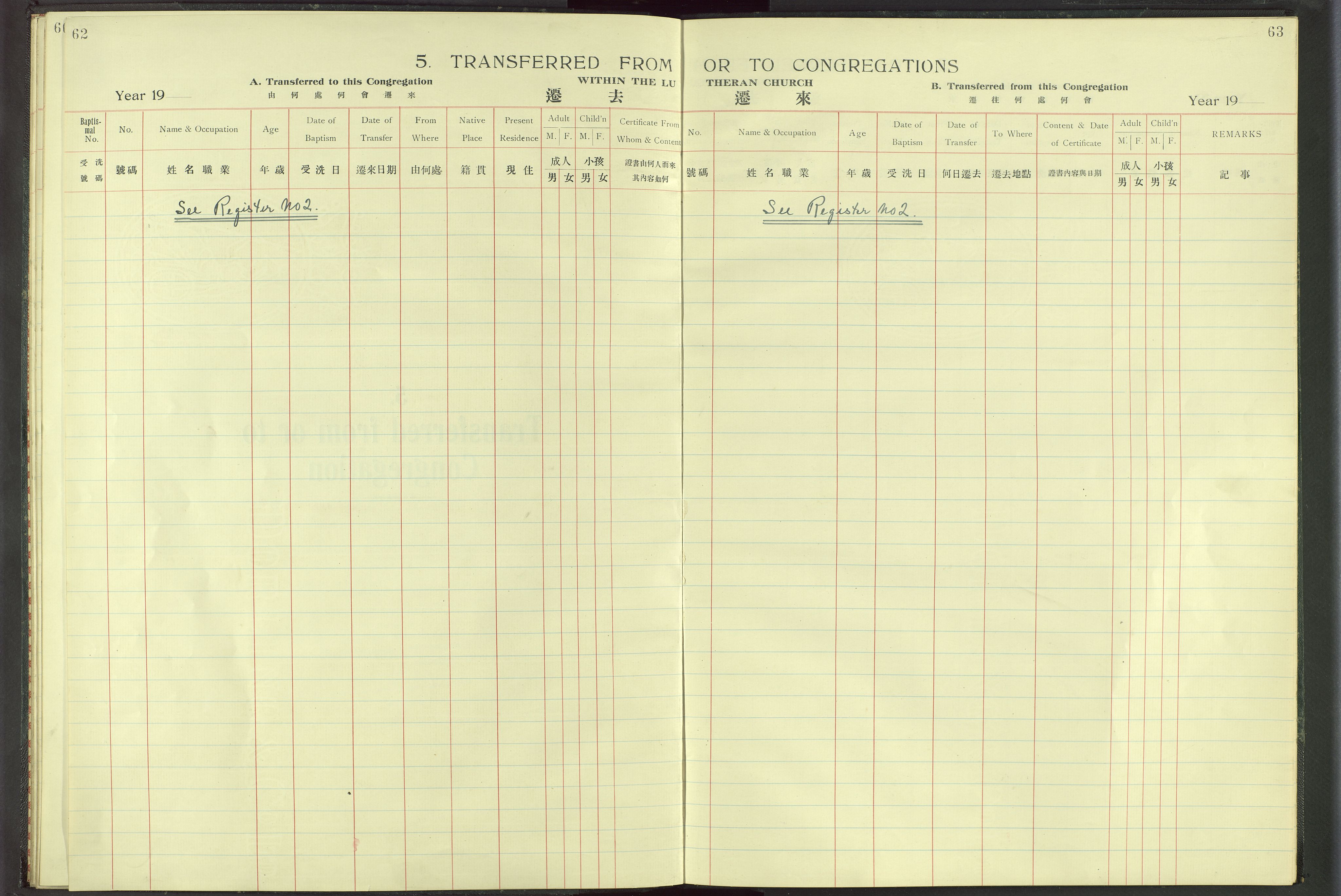 Det Norske Misjonsselskap - utland - Kina (Hunan), VID/MA-A-1065/Dm/L0018: Parish register (official) no. 56, 1903-1920, p. 62-63
