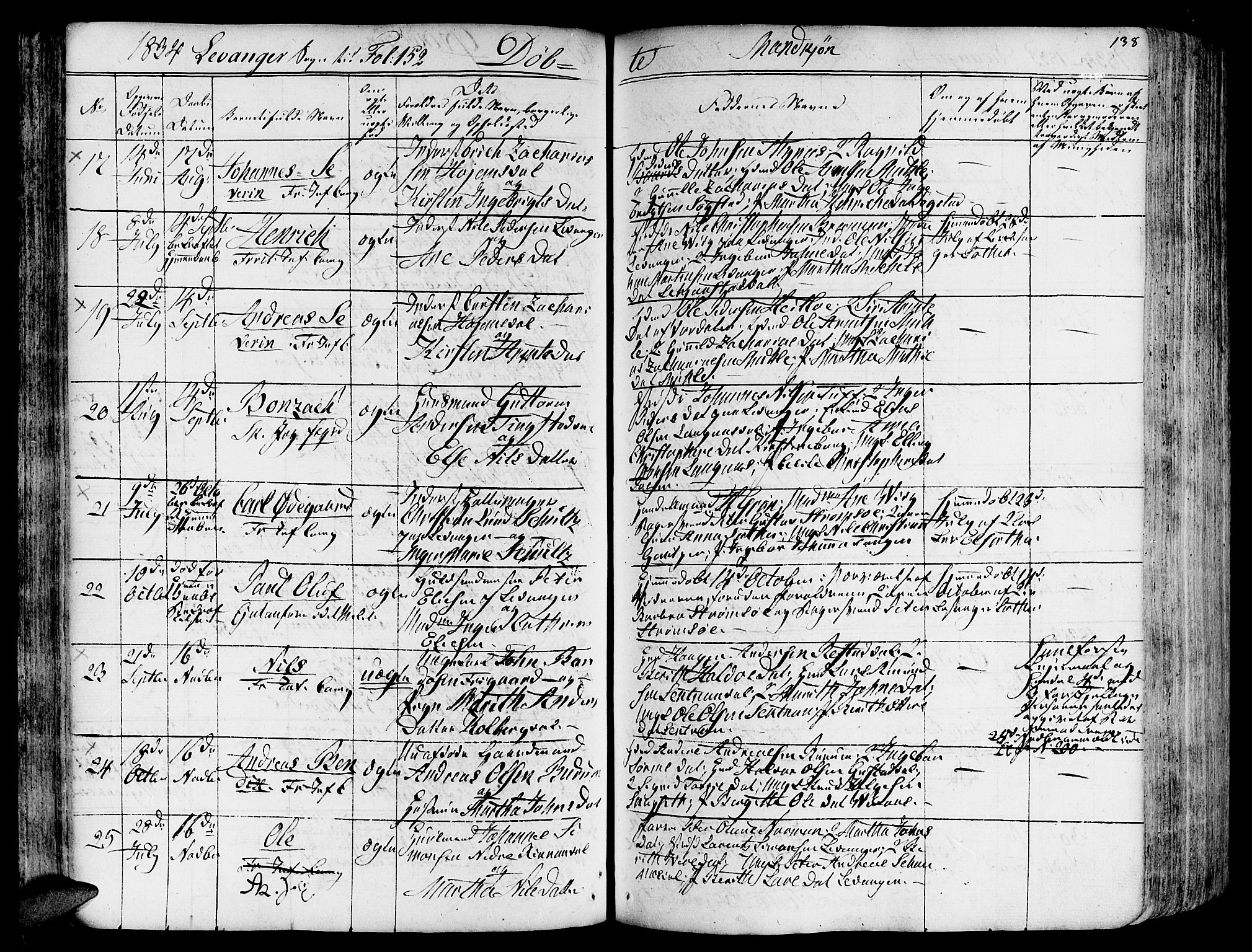 Ministerialprotokoller, klokkerbøker og fødselsregistre - Nord-Trøndelag, SAT/A-1458/717/L0152: Parish register (official) no. 717A05 /3, 1828-1836, p. 138