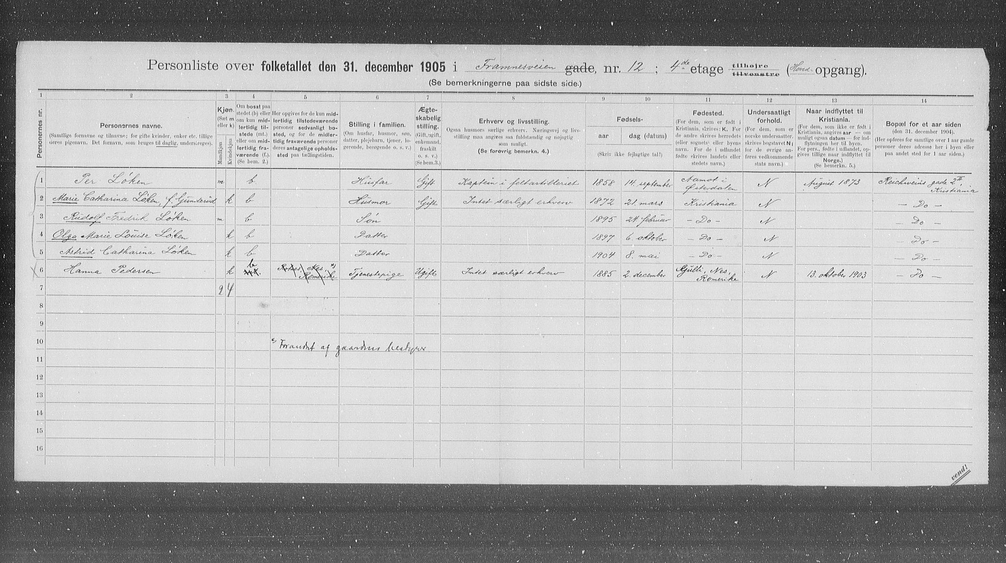OBA, Municipal Census 1905 for Kristiania, 1905, p. 13198