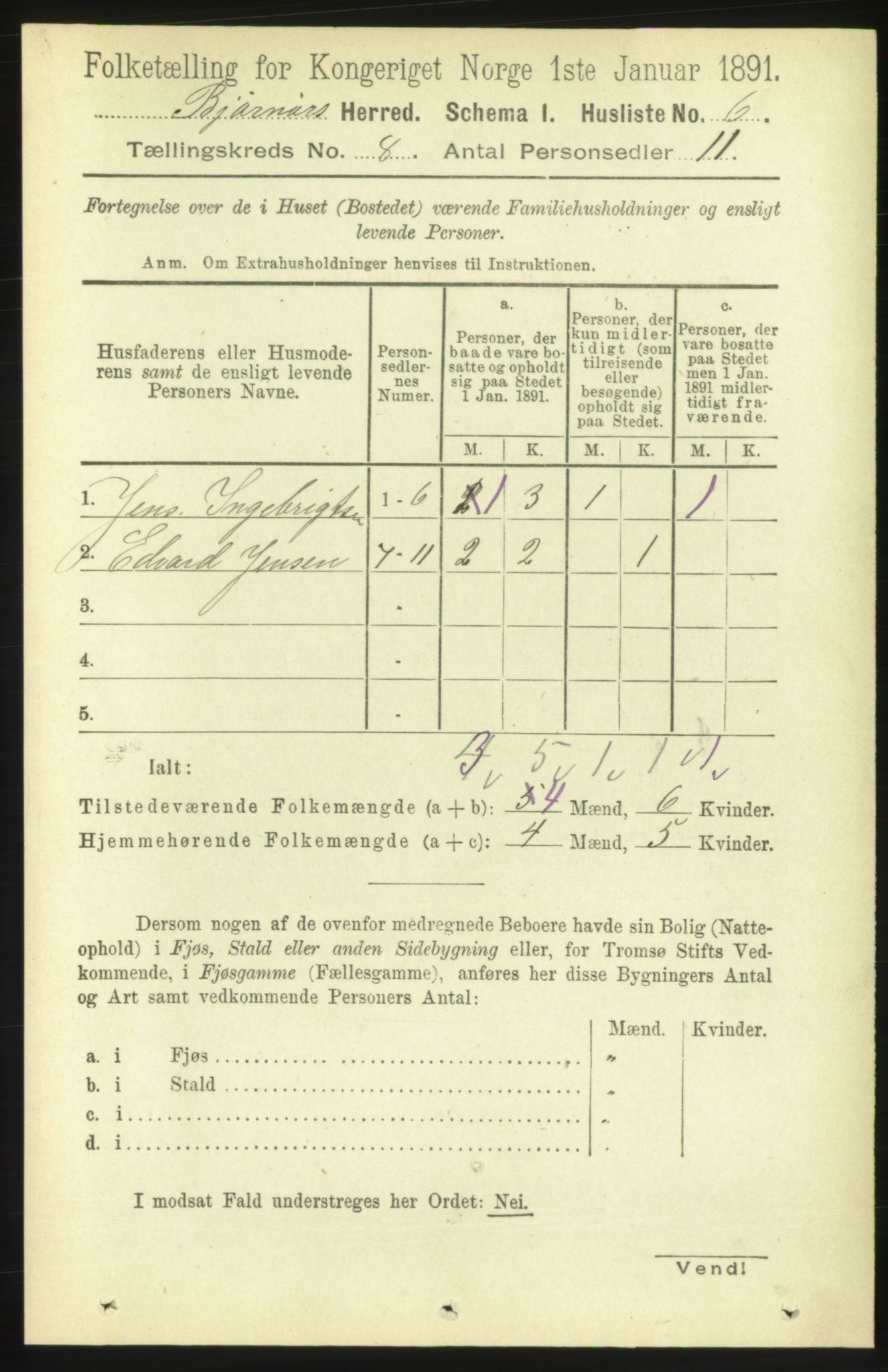 RA, 1891 census for 1632 Bjørnør, 1891, p. 3329