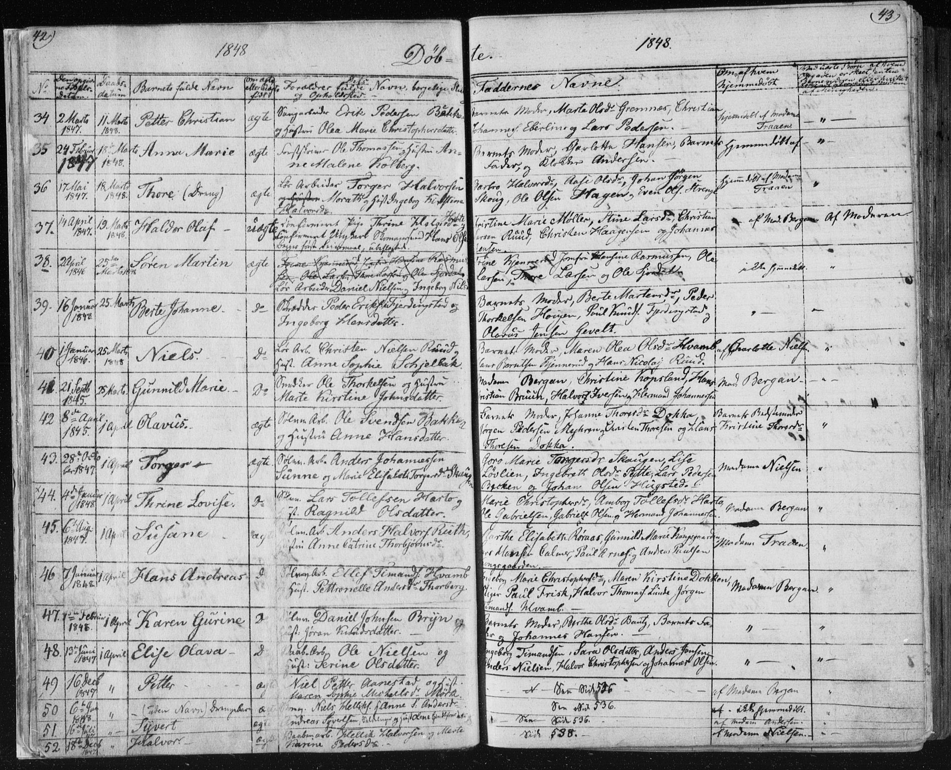 Kongsberg kirkebøker, AV/SAKO-A-22/F/Fa/L0009: Parish register (official) no. I 9, 1839-1858, p. 42-43