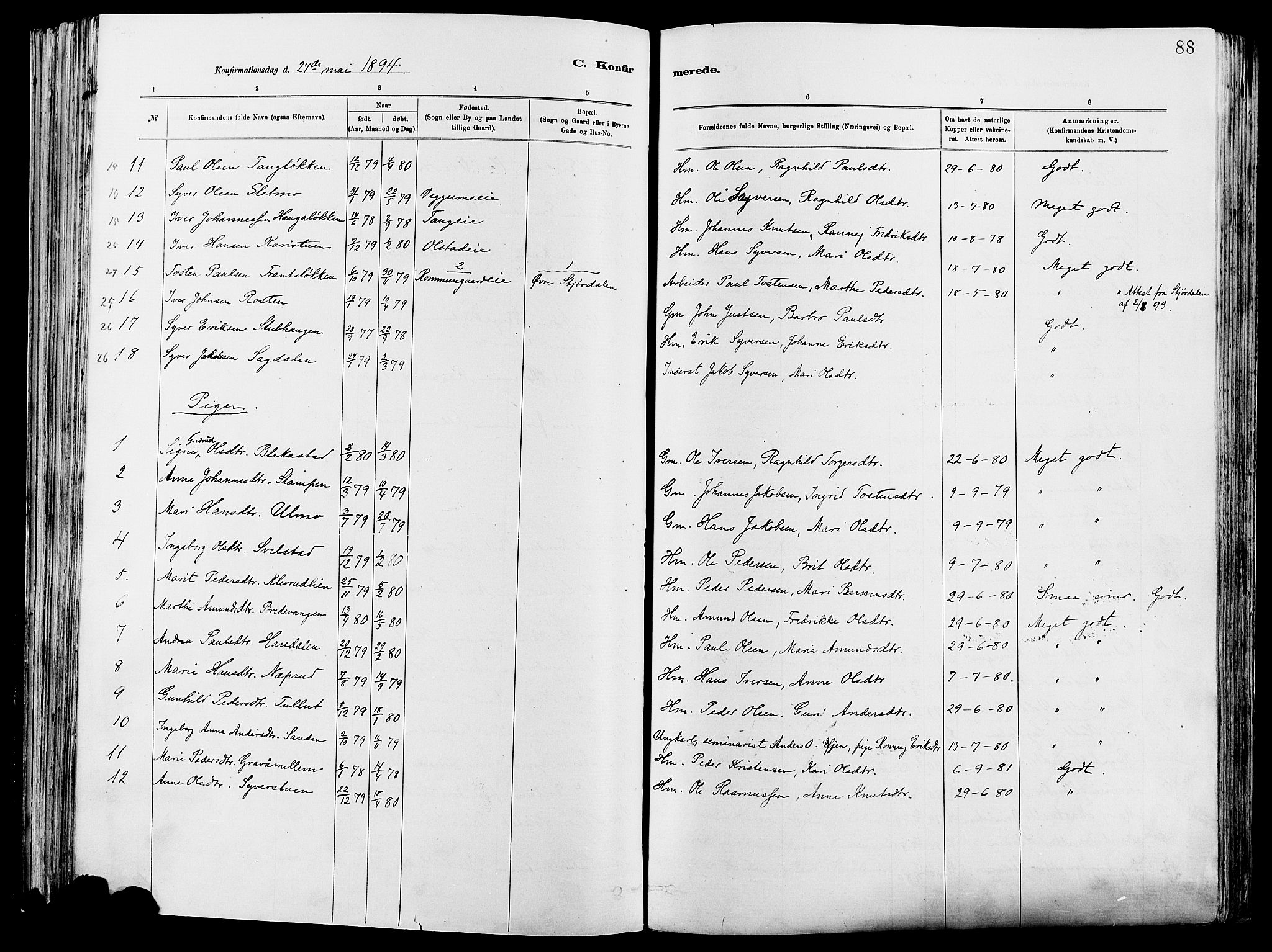 Vågå prestekontor, SAH/PREST-076/H/Ha/Haa/L0008: Parish register (official) no. 8, 1886-1904, p. 88