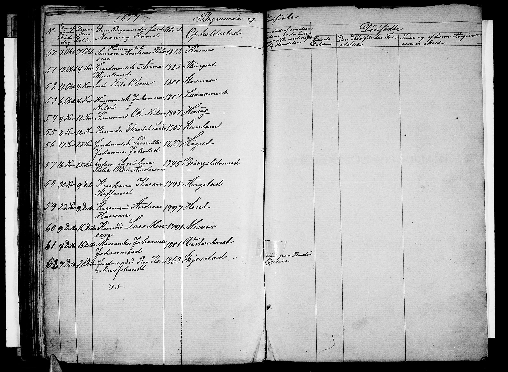 Ministerialprotokoller, klokkerbøker og fødselsregistre - Nordland, AV/SAT-A-1459/852/L0753: Parish register (copy) no. 852C04, 1856-1877, p. 339e