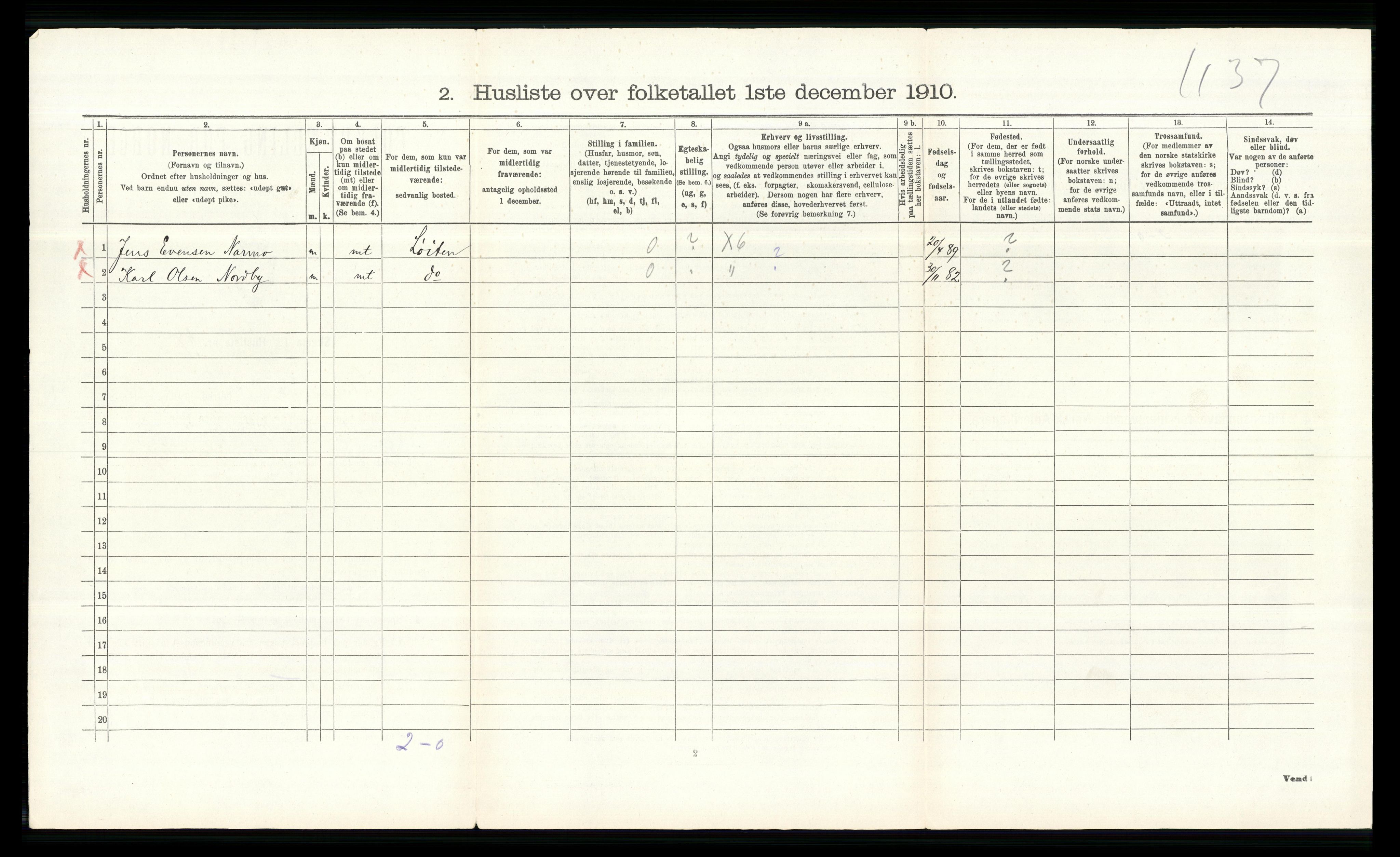 RA, 1910 census for Elverum, 1910, p. 614