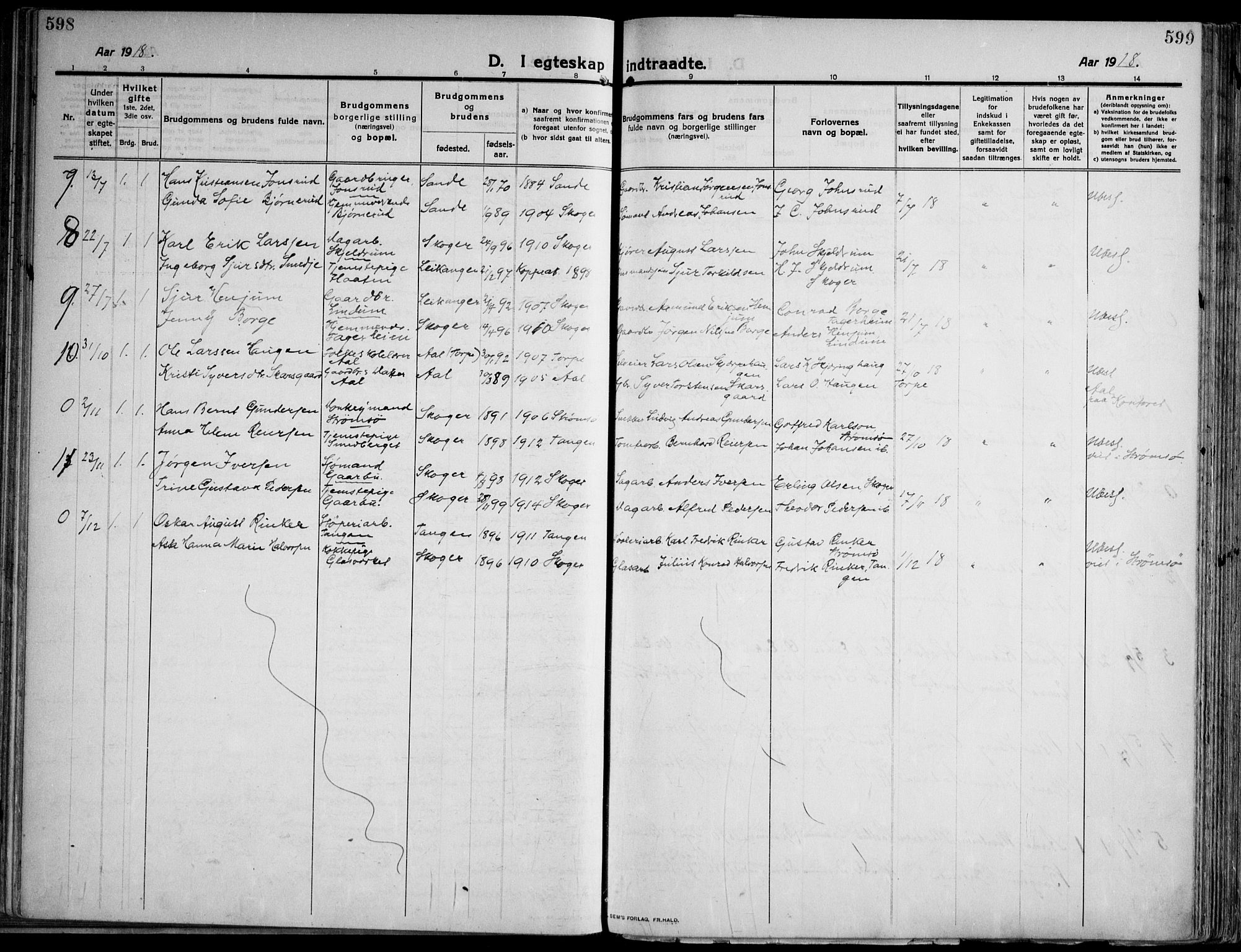 Skoger kirkebøker, AV/SAKO-A-59/F/Fa/L0007: Parish register (official) no. I 7, 1911-1936, p. 598-599