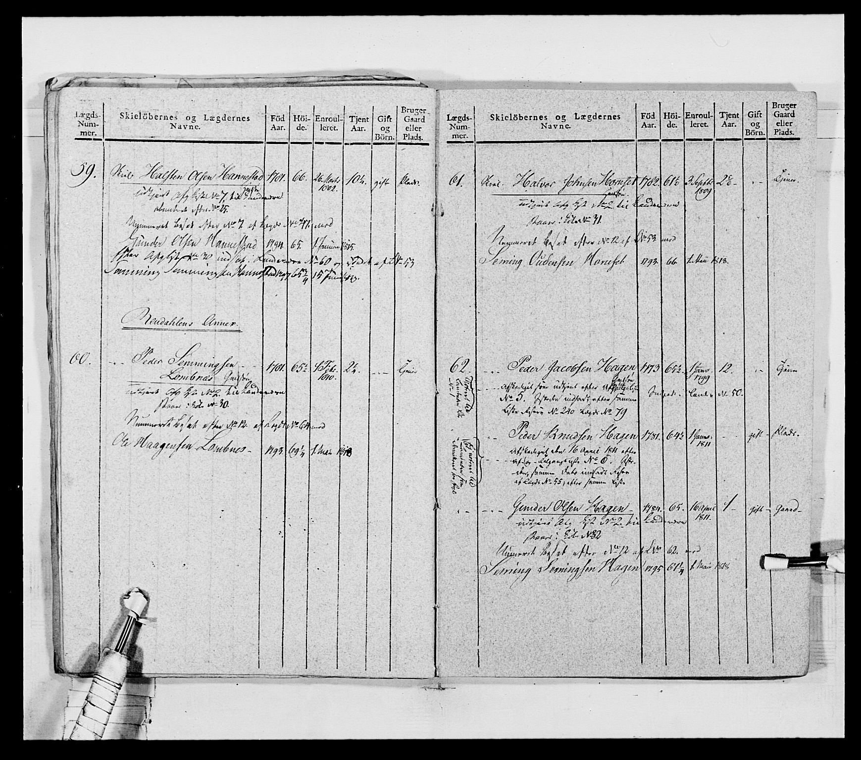 Generalitets- og kommissariatskollegiet, Det kongelige norske kommissariatskollegium, AV/RA-EA-5420/E/Eh/L0027: Skiløperkompaniene, 1812-1832, p. 456