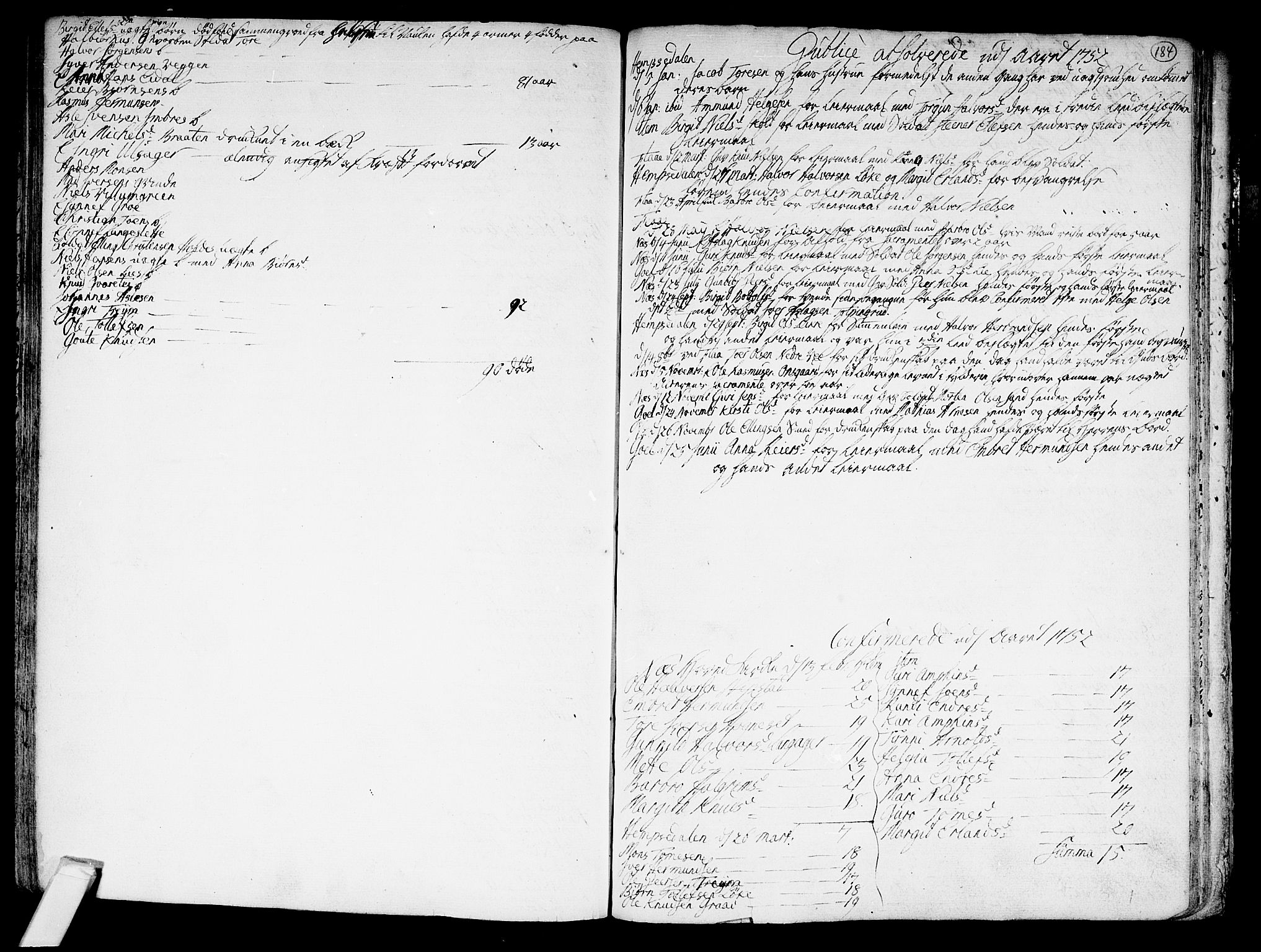 Nes kirkebøker, SAKO/A-236/F/Fa/L0002: Parish register (official) no. 2, 1707-1759, p. 184
