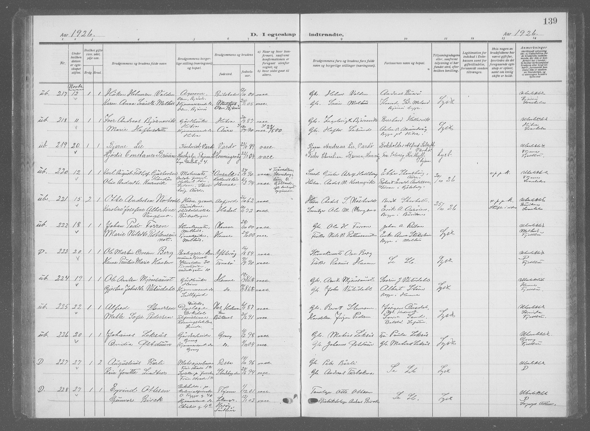 Ministerialprotokoller, klokkerbøker og fødselsregistre - Sør-Trøndelag, AV/SAT-A-1456/601/L0098: Parish register (copy) no. 601C16, 1921-1934, p. 139