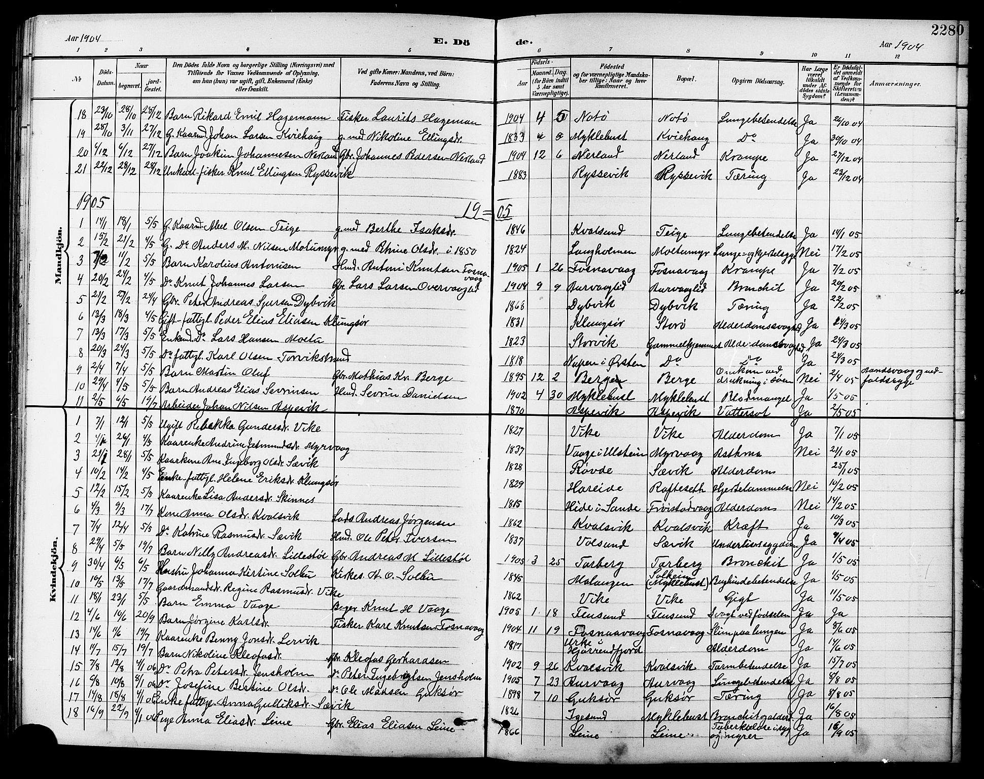 Ministerialprotokoller, klokkerbøker og fødselsregistre - Møre og Romsdal, AV/SAT-A-1454/507/L0082: Parish register (copy) no. 507C05, 1896-1914, p. 228