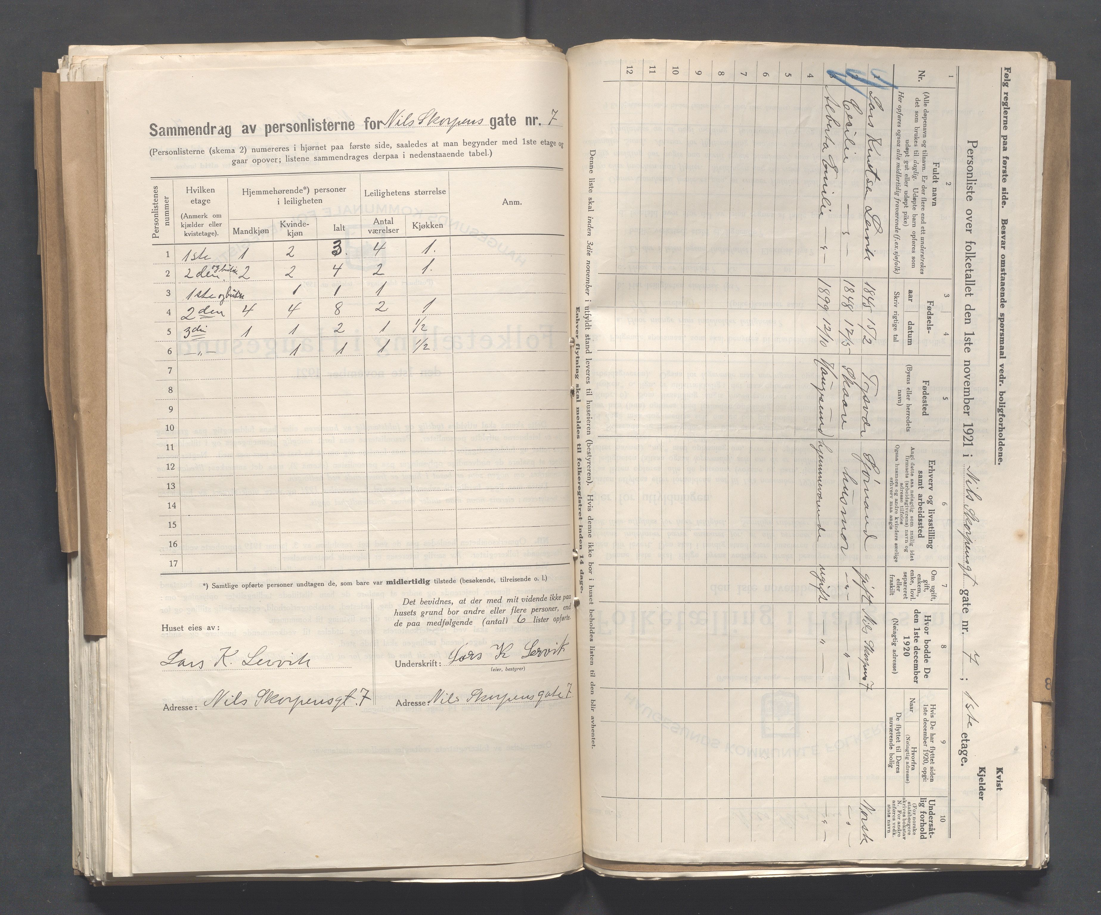 IKAR, Local census 1.11.1921 for Haugesund, 1921, p. 3150