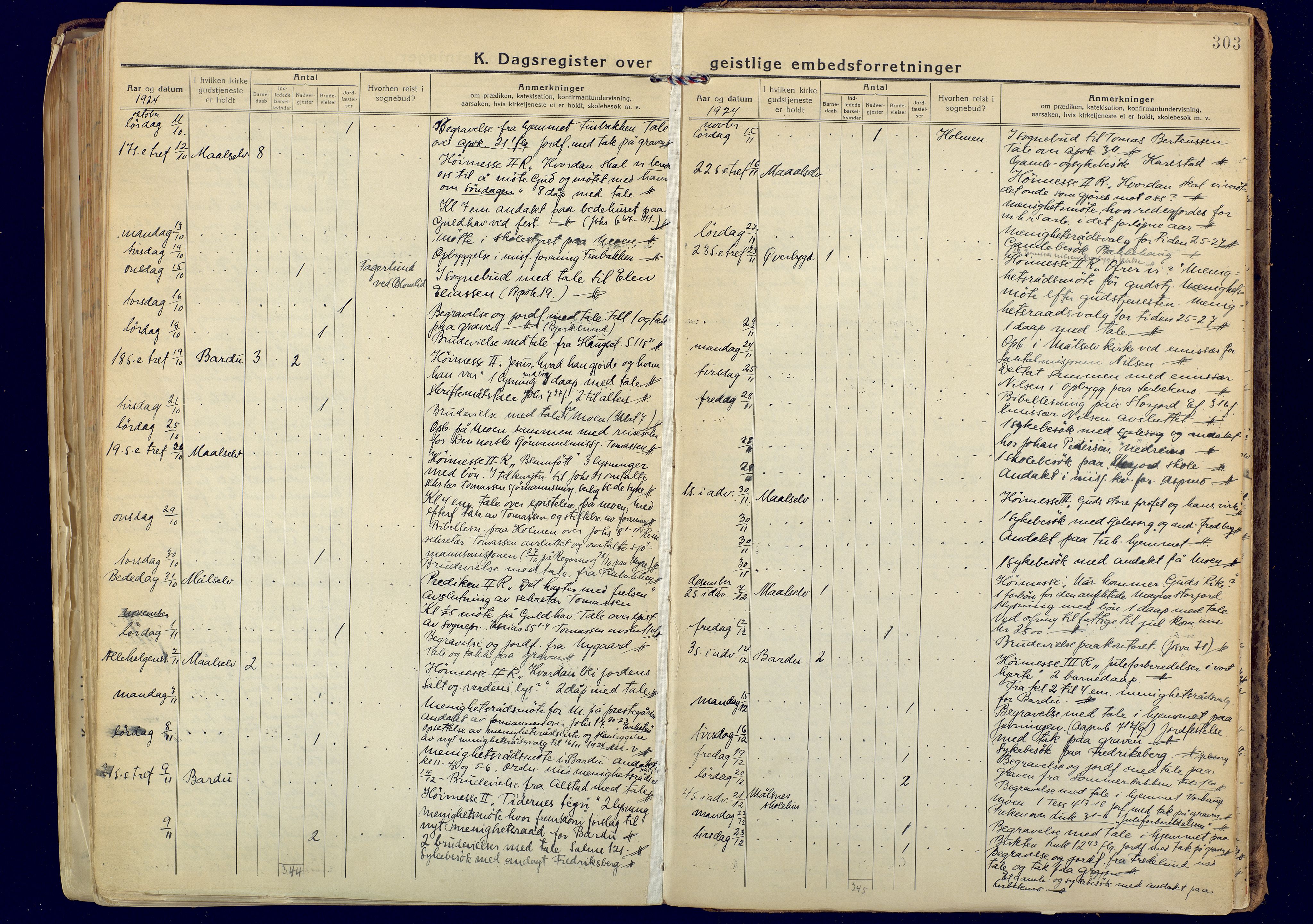 Målselv sokneprestembete, AV/SATØ-S-1311/G/Ga/Gaa/L0014kirke: Parish register (official) no. 14, 1919-1932, p. 303