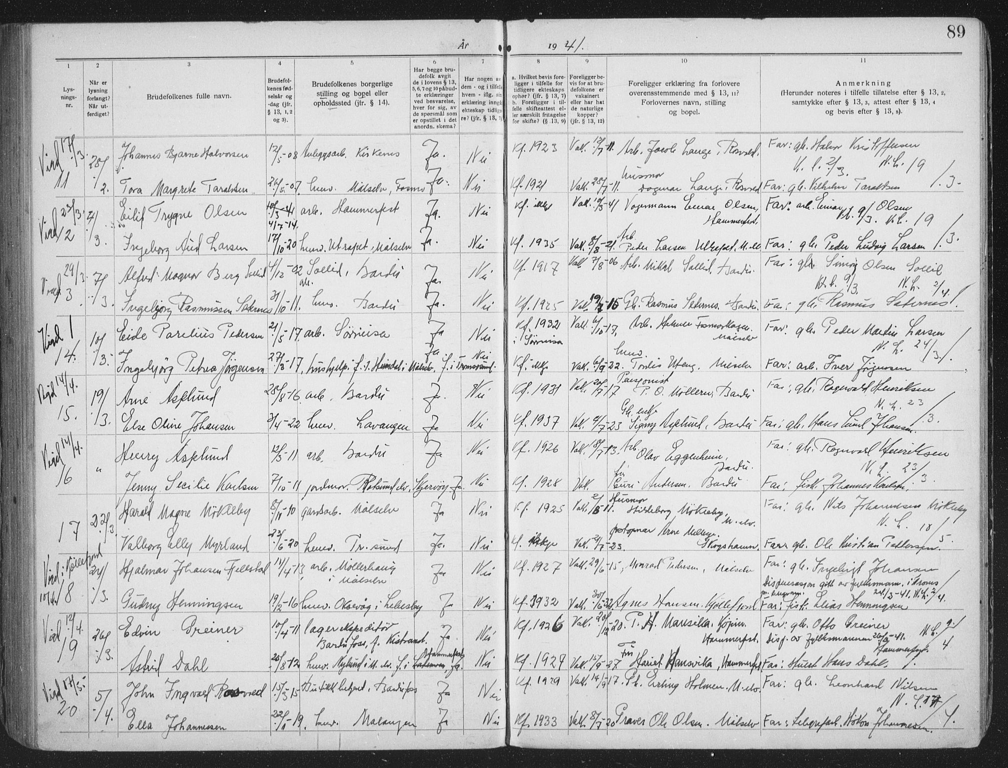 Målselv sokneprestembete, AV/SATØ-S-1311/I/Id/L0041: Banns register no. 41, 1919-1942, p. 89