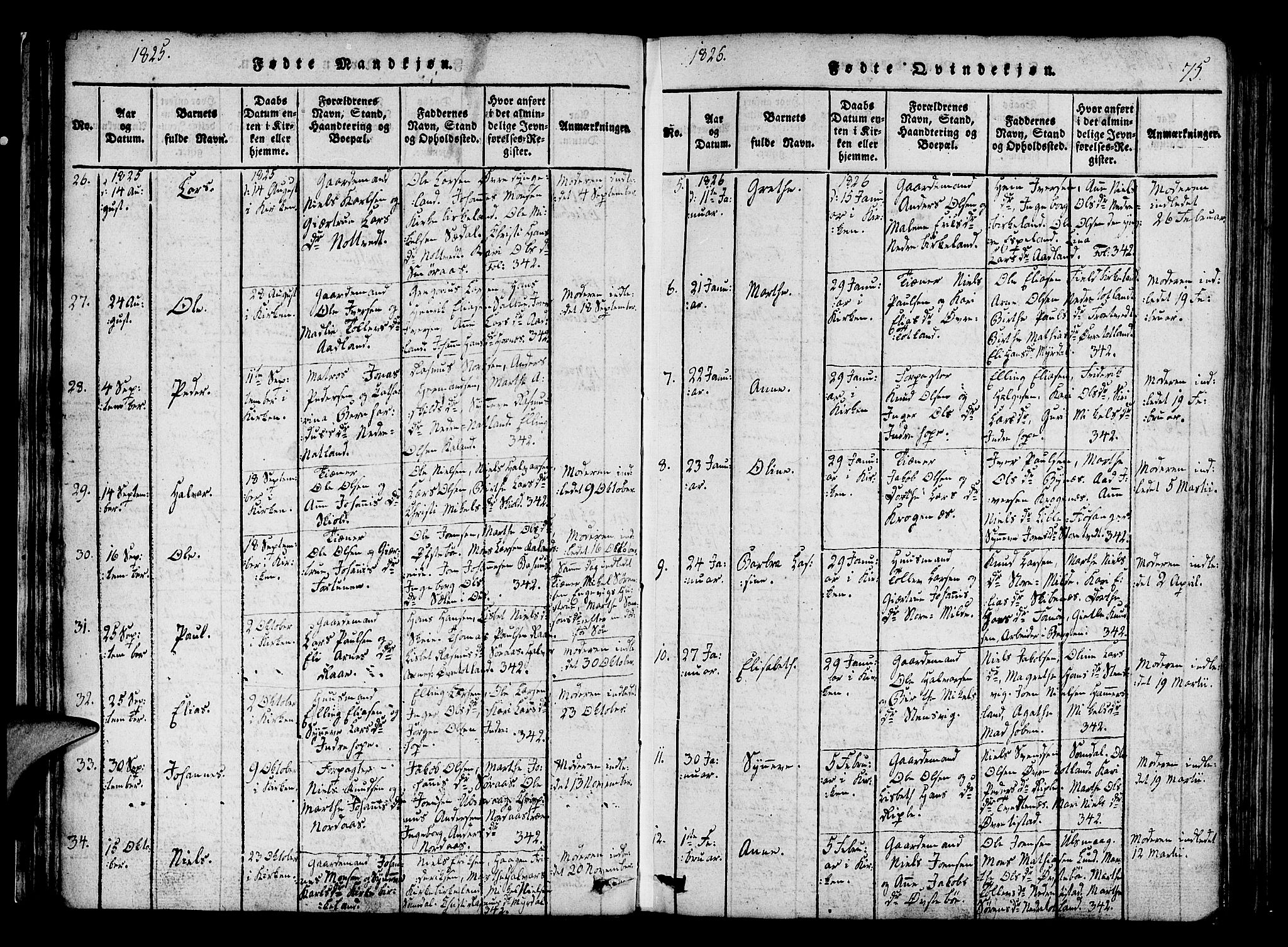 Fana Sokneprestembete, SAB/A-75101/H/Haa/Haaa/L0007: Parish register (official) no. A 7, 1816-1828, p. 75