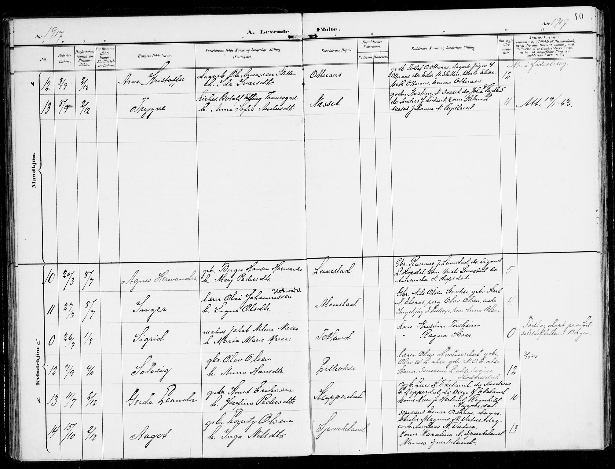 Alversund Sokneprestembete, AV/SAB-A-73901/H/Ha/Haa/Haad/L0004: Parish register (official) no. D 4, 1898-1926, p. 40