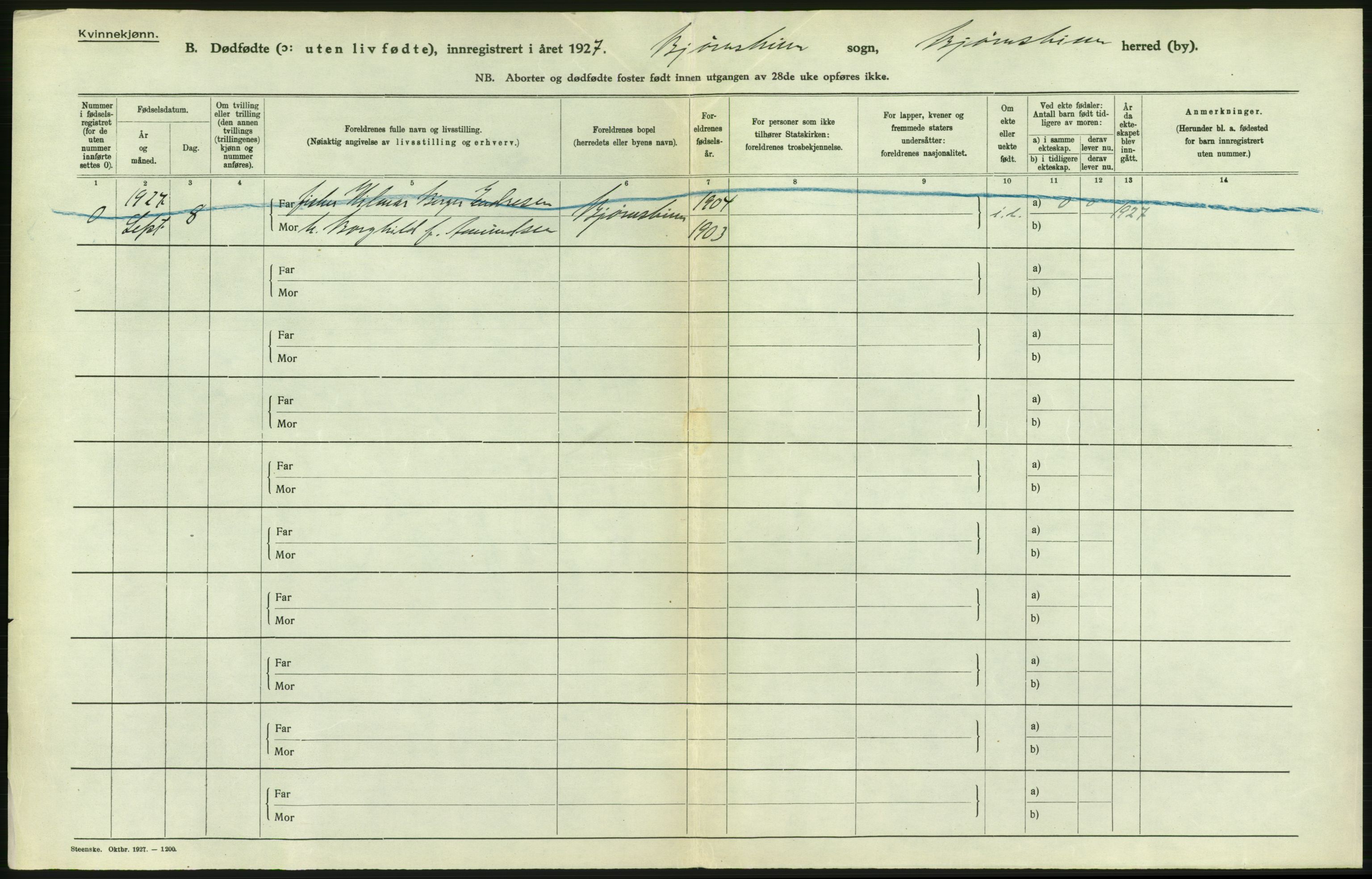 Statistisk sentralbyrå, Sosiodemografiske emner, Befolkning, AV/RA-S-2228/D/Df/Dfc/Dfcg/L0041: Nordland fylke: Levendefødte menn og kvinner. Byer, samt gifte, dødfødte. Bygder og byer., 1927, p. 236