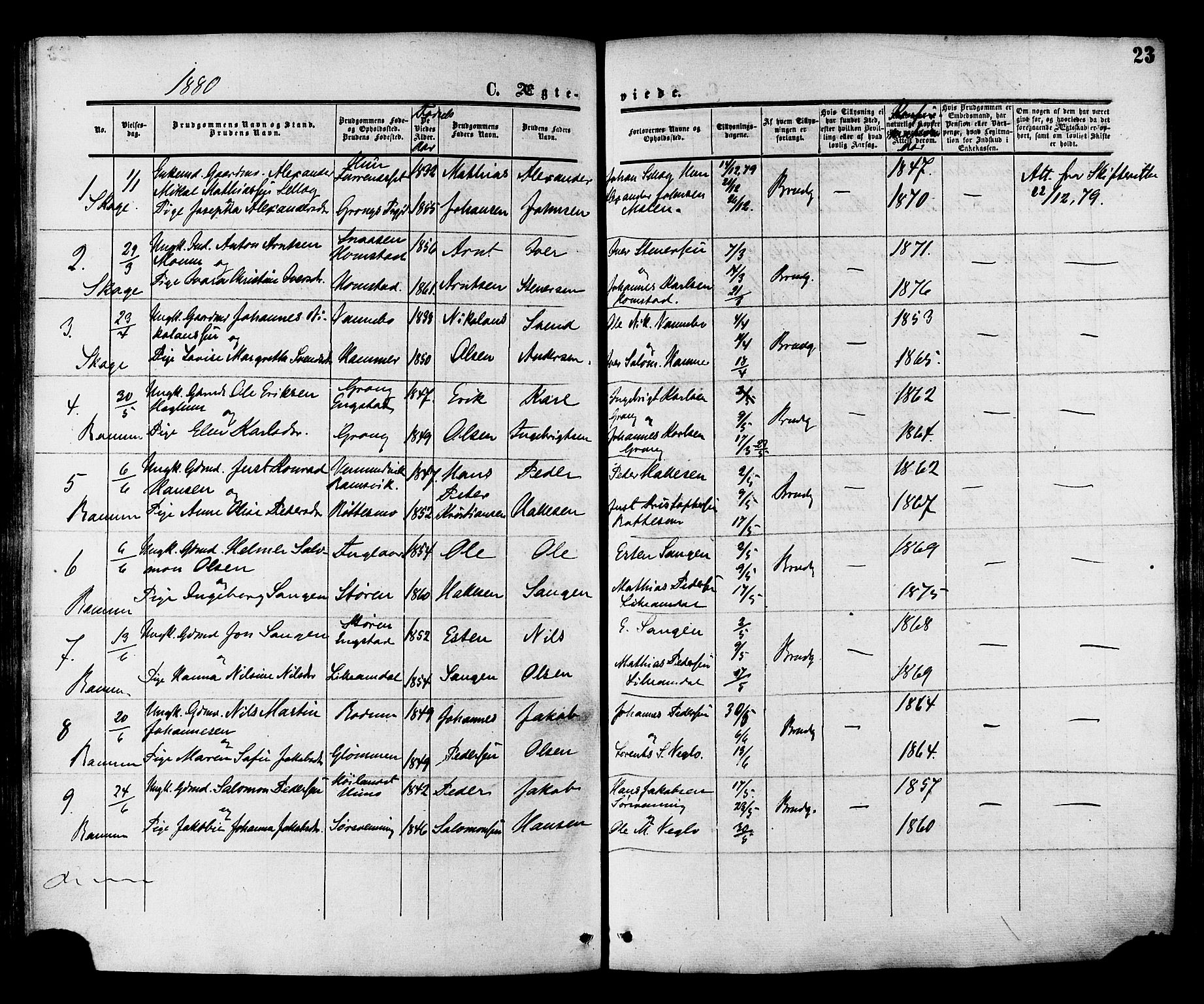 Ministerialprotokoller, klokkerbøker og fødselsregistre - Nord-Trøndelag, SAT/A-1458/764/L0553: Parish register (official) no. 764A08, 1858-1880, p. 23