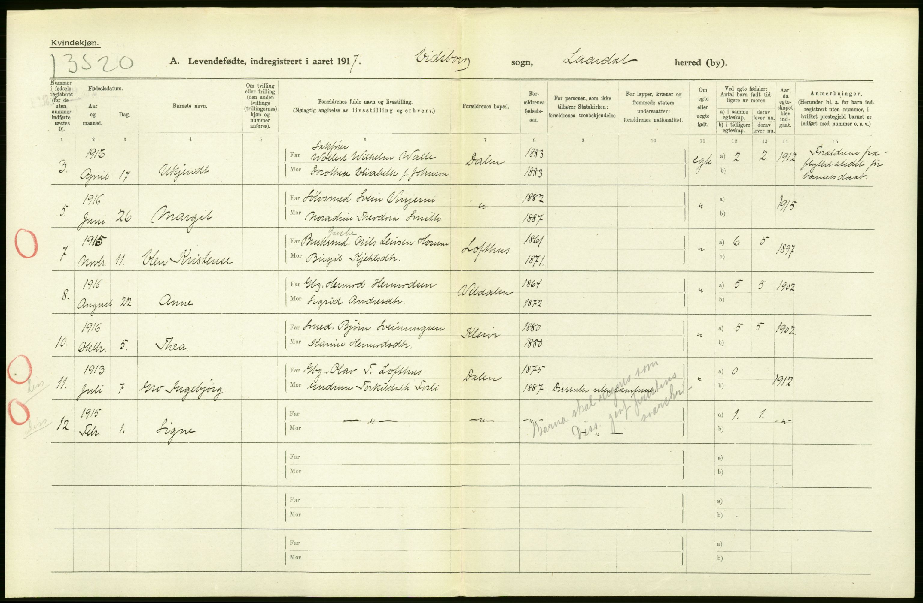 Statistisk sentralbyrå, Sosiodemografiske emner, Befolkning, AV/RA-S-2228/D/Df/Dfb/Dfbf/L0022: Bratsberg amt: Levendefødte menn og kvinner. Bygder., 1916, p. 20
