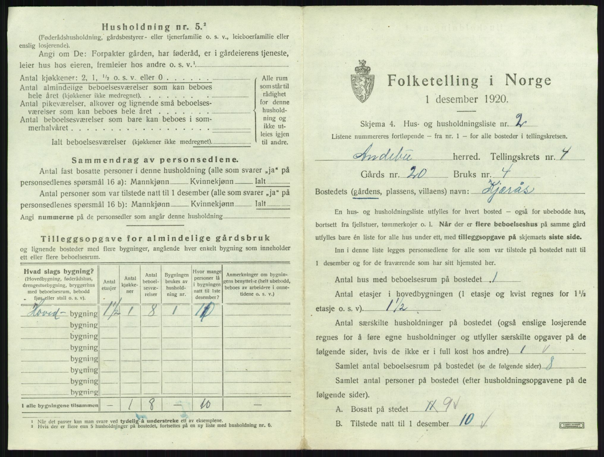 SAKO, 1920 census for Andebu, 1920, p. 254