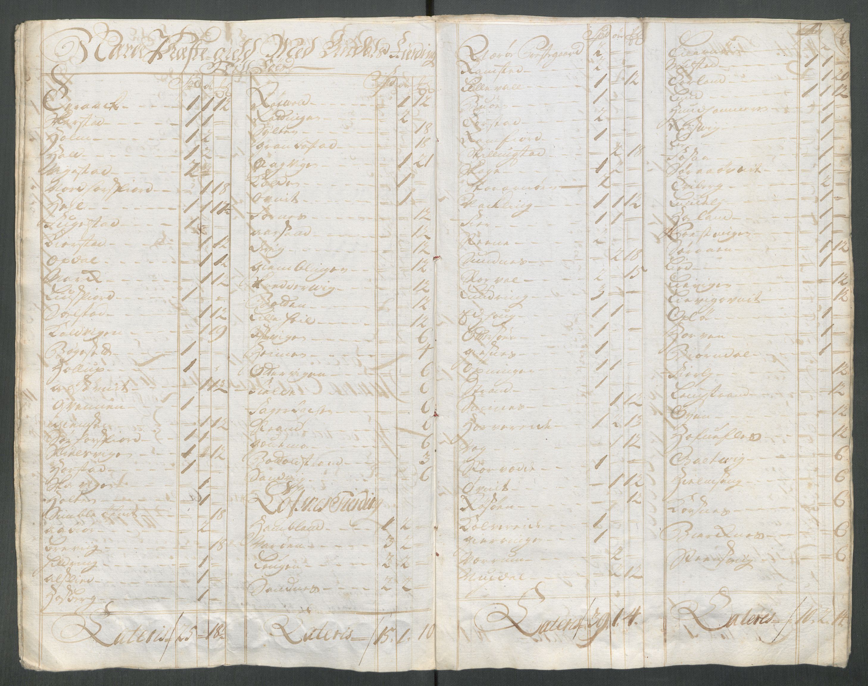 Rentekammeret inntil 1814, Reviderte regnskaper, Fogderegnskap, AV/RA-EA-4092/R64/L4439: Fogderegnskap Namdal, 1718, p. 163