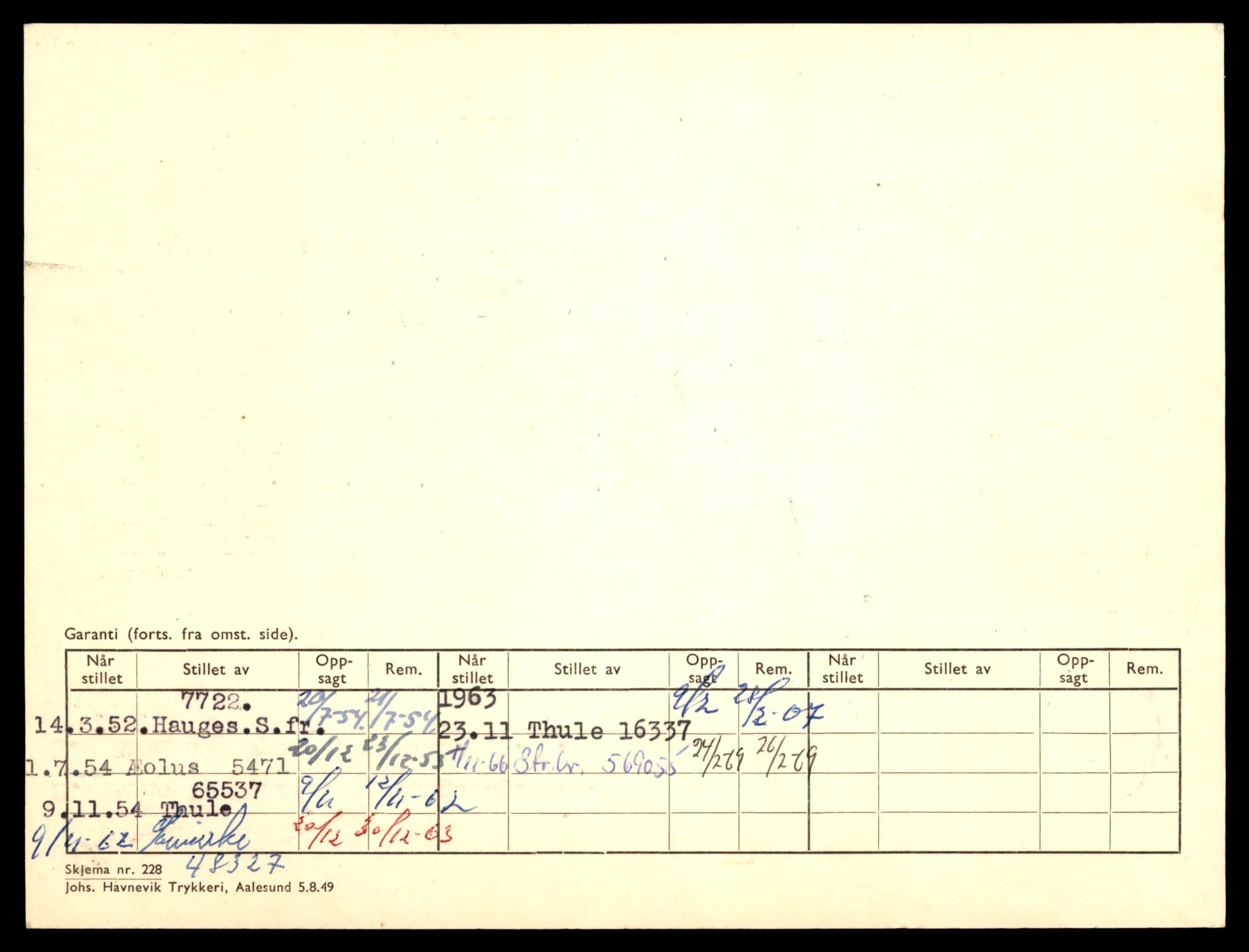 Møre og Romsdal vegkontor - Ålesund trafikkstasjon, SAT/A-4099/F/Fe/L0017: Registreringskort for kjøretøy T 1985 - T 10090, 1927-1998, p. 194