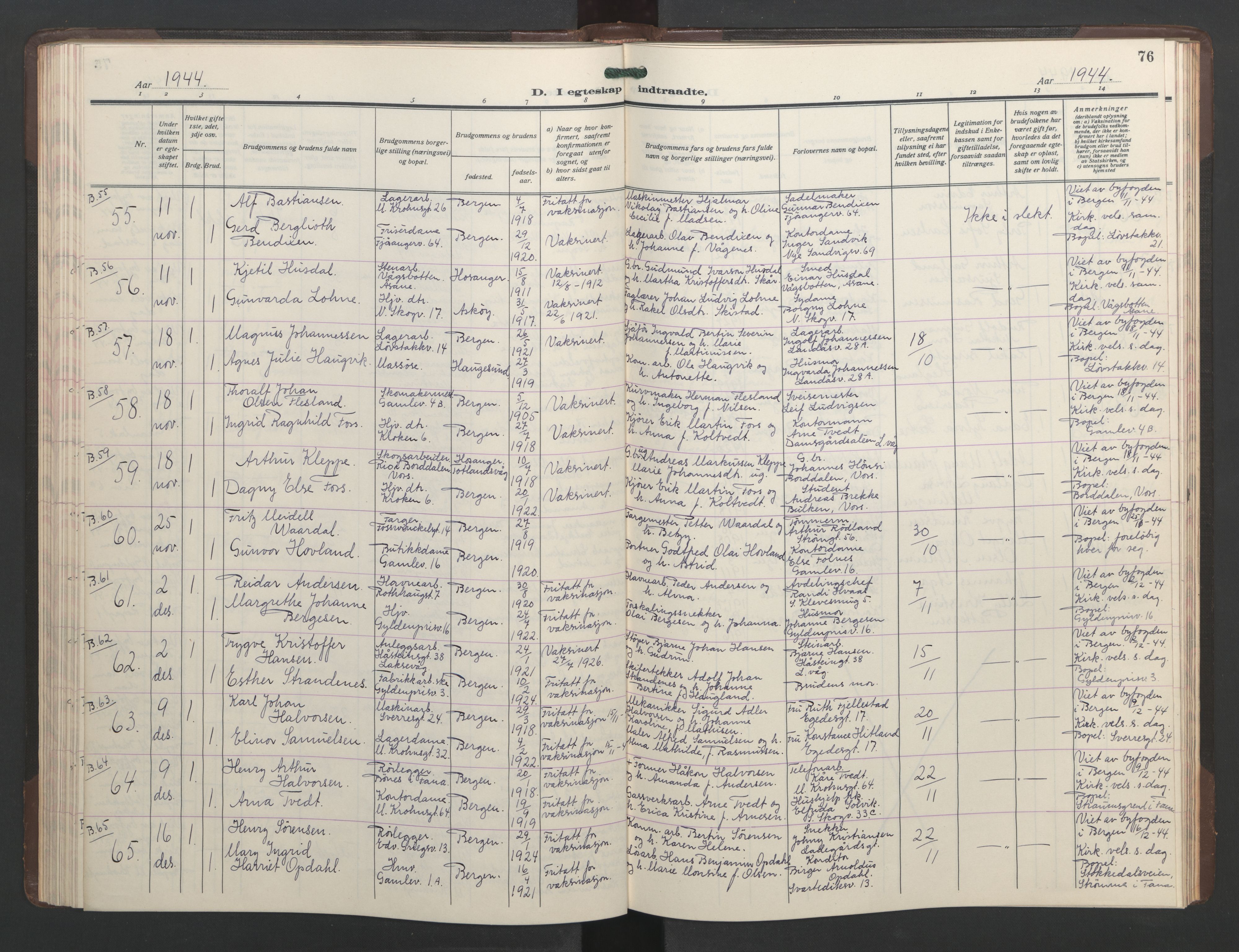 St. Markus sokneprestembete, AV/SAB-A-99935: Parish register (copy) no. C 1, 1928-1947, p. 75b-76a