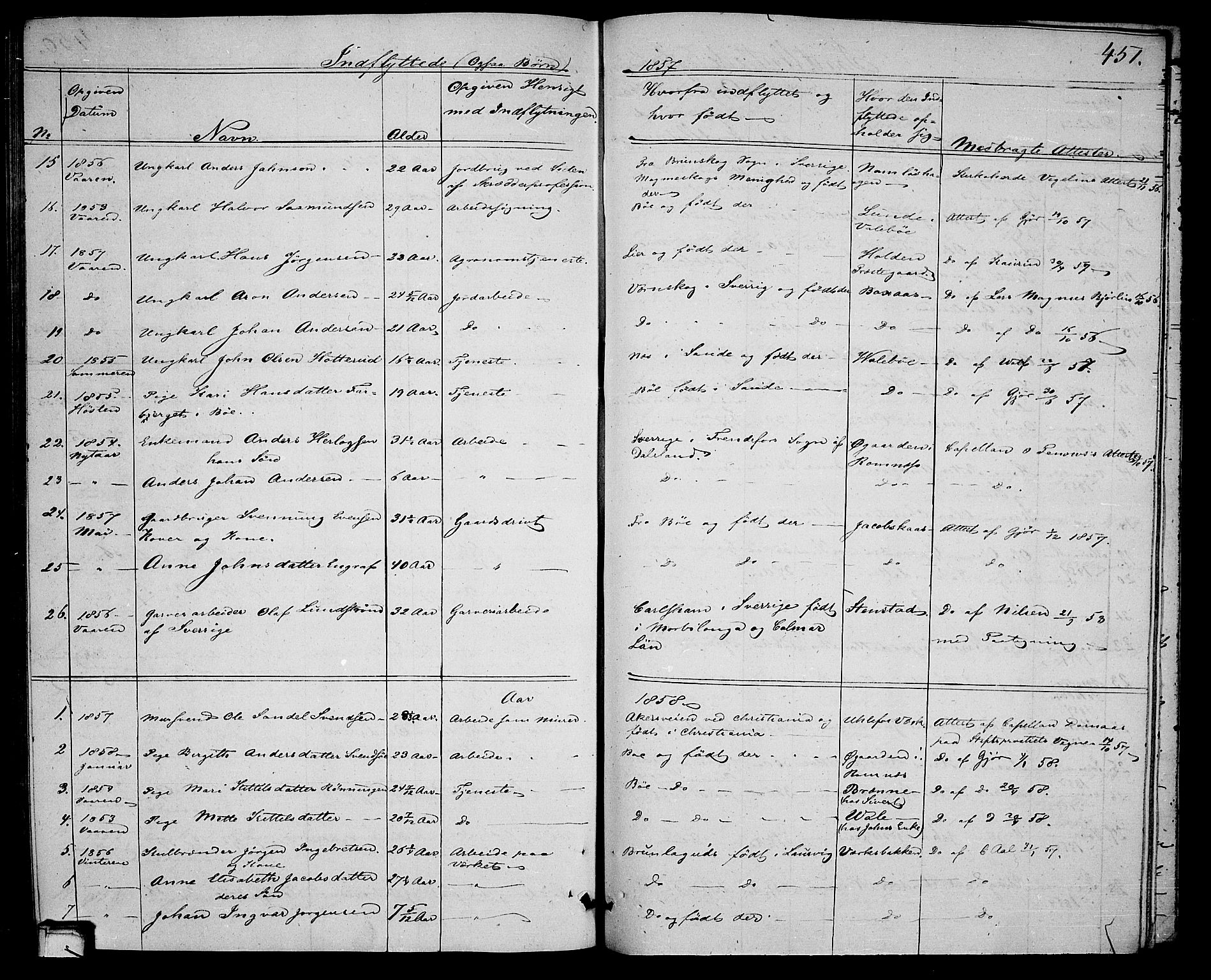 Holla kirkebøker, SAKO/A-272/G/Ga/L0003: Parish register (copy) no. I 3, 1849-1866, p. 451