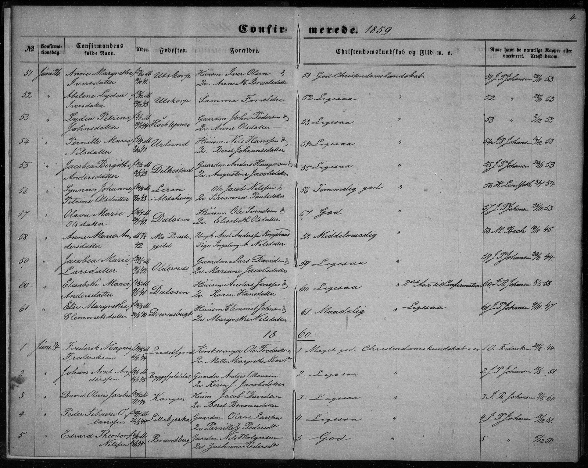 Ministerialprotokoller, klokkerbøker og fødselsregistre - Nordland, SAT/A-1459/825/L0357: Parish register (official) no. 825A11, 1859-1877, p. 4