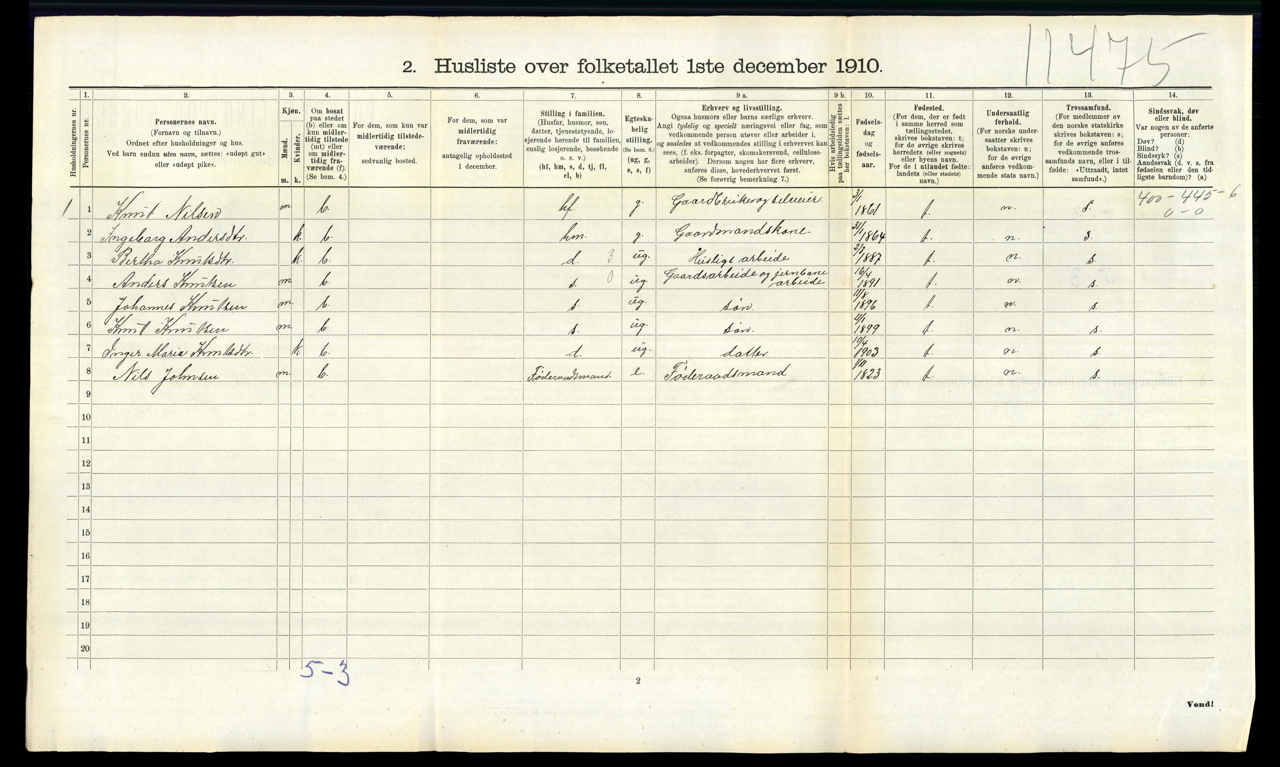 RA, 1910 census for Evanger, 1910, p. 640