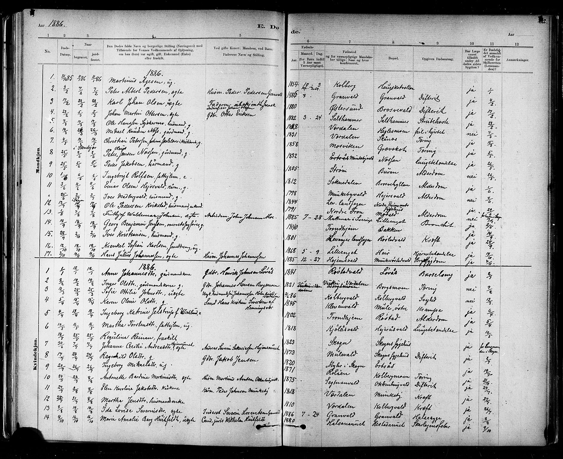 Ministerialprotokoller, klokkerbøker og fødselsregistre - Nord-Trøndelag, SAT/A-1458/721/L0208: Parish register (copy) no. 721C01, 1880-1917, p. 222