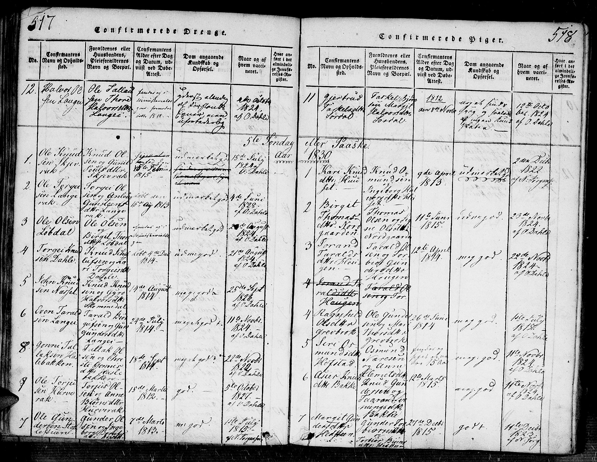 Bygland sokneprestkontor, AV/SAK-1111-0006/F/Fa/Fab/L0003: Parish register (official) no. A 3, 1816-1841, p. 517-518