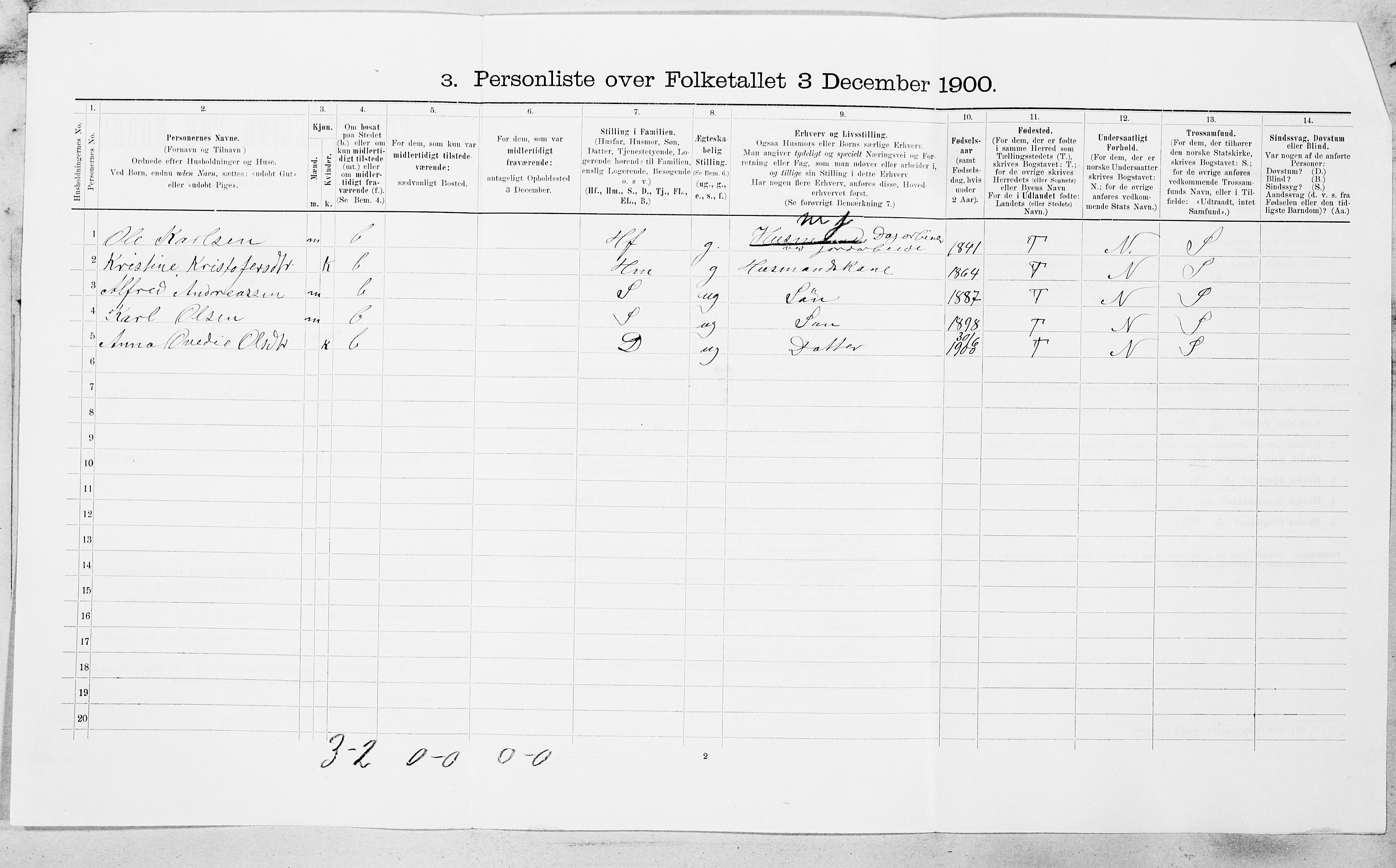 SAT, 1900 census for Stadsbygd, 1900, p. 239