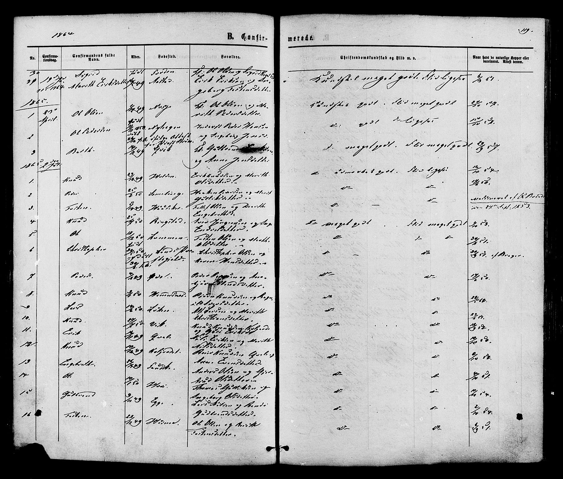 Vestre Slidre prestekontor, SAH/PREST-136/H/Ha/Haa/L0003: Parish register (official) no. 3, 1865-1880, p. 119