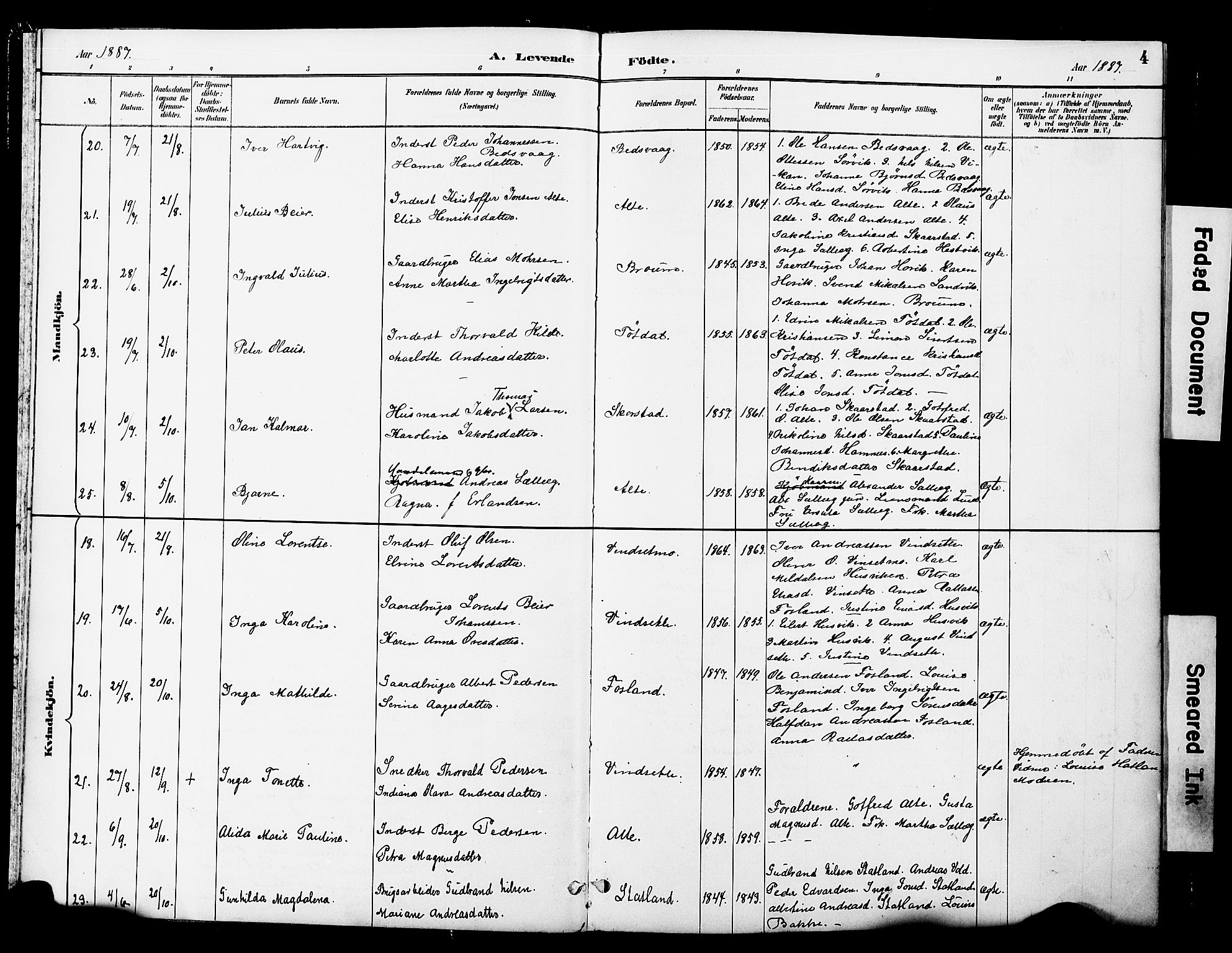 Ministerialprotokoller, klokkerbøker og fødselsregistre - Nord-Trøndelag, AV/SAT-A-1458/774/L0628: Parish register (official) no. 774A02, 1887-1903, p. 4