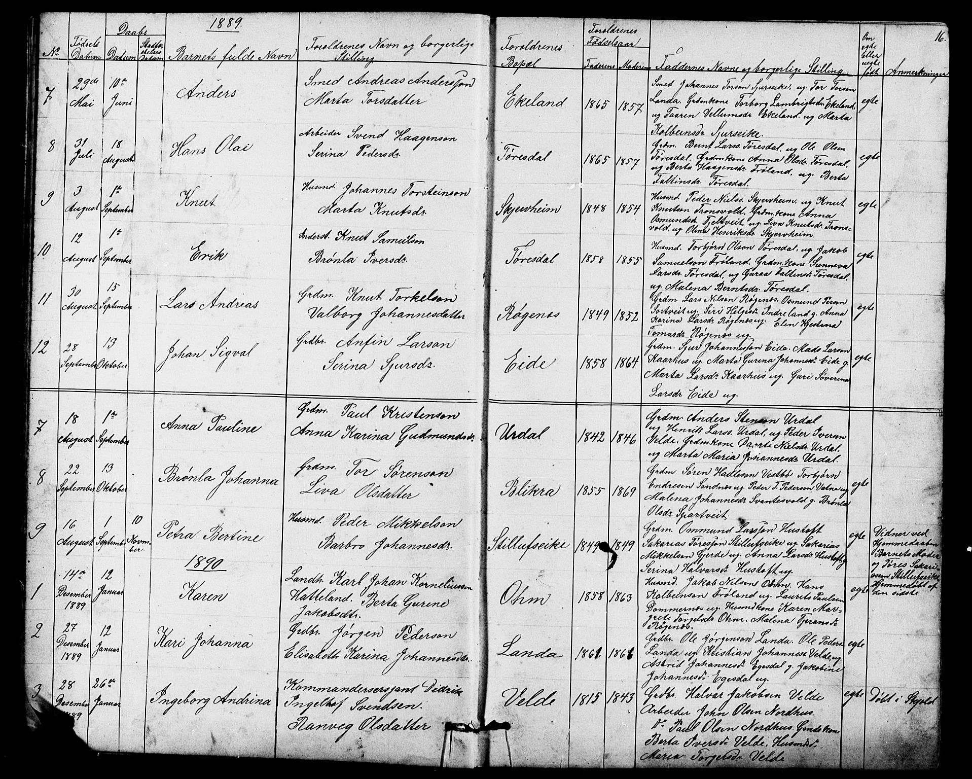 Skjold sokneprestkontor, SAST/A-101847/H/Ha/Hab/L0006: Parish register (copy) no. B 6, 1881-1913, p. 16
