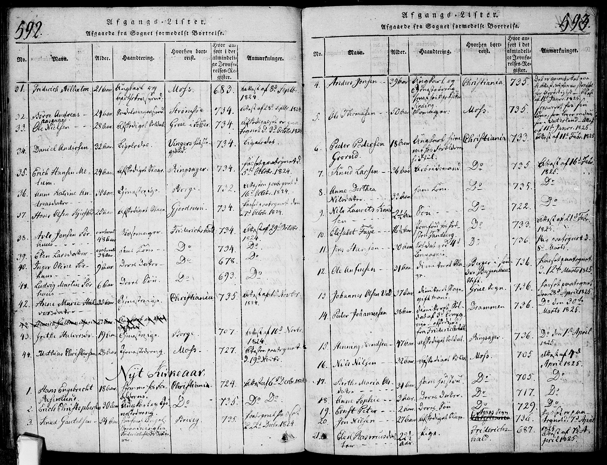 Fredrikstad prestekontor Kirkebøker, SAO/A-11082/F/Fa/L0004: Parish register (official) no. 4, 1816-1834, p. 592-593