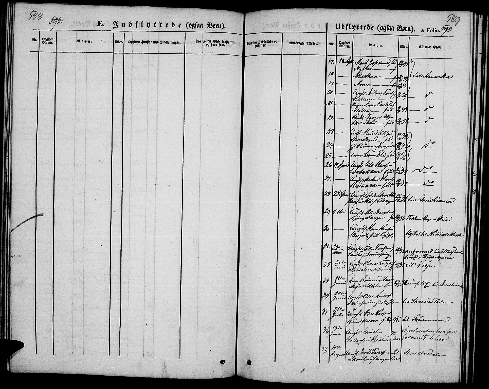 Ringebu prestekontor, SAH/PREST-082/H/Ha/Hab/L0003: Parish register (copy) no. 3, 1854-1866, p. 588-589