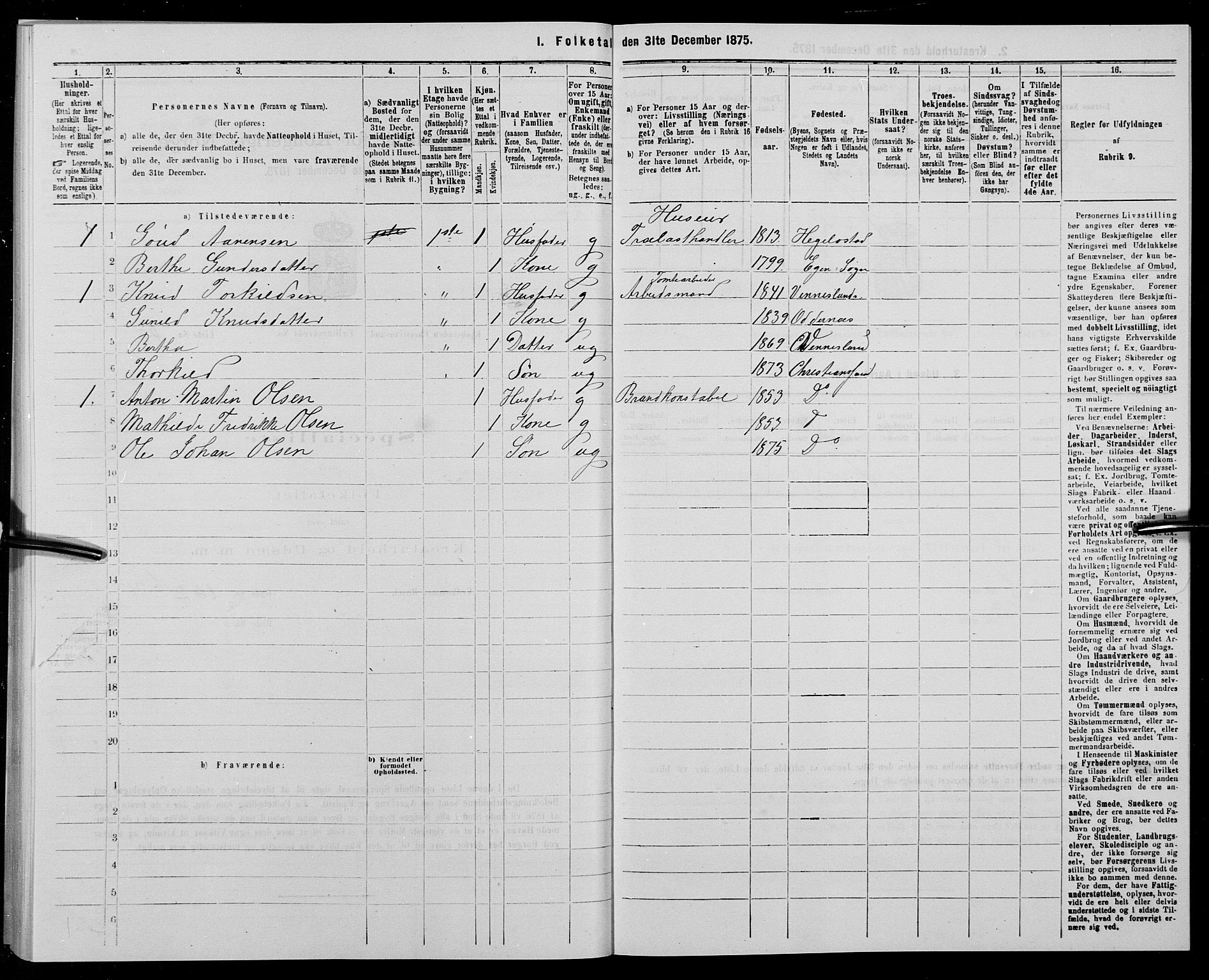 SAK, 1875 census for 1001P Kristiansand, 1875, p. 280