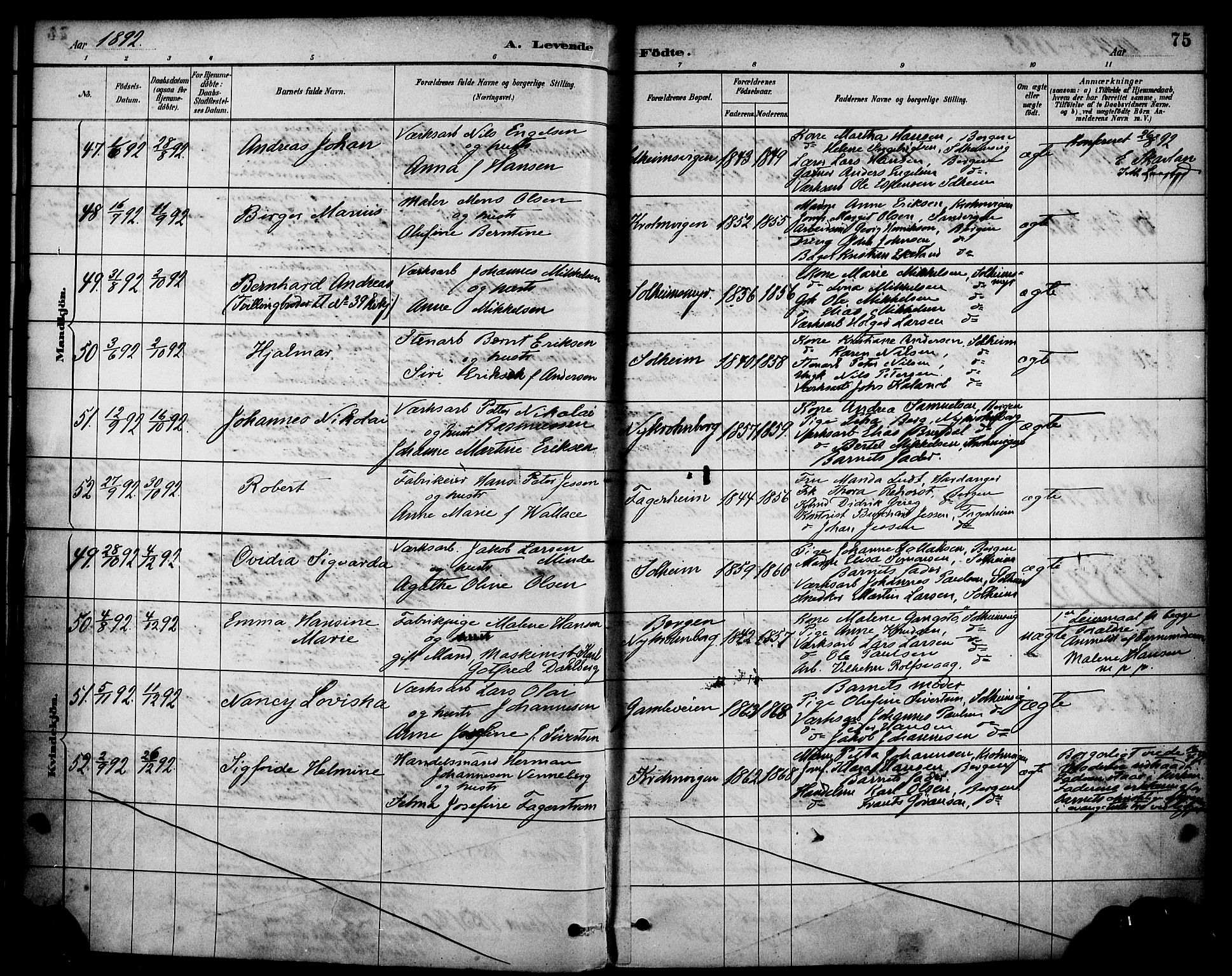 Årstad Sokneprestembete, AV/SAB-A-79301/H/Haa/L0001: Parish register (official) no. A 1, 1886-1901, p. 75