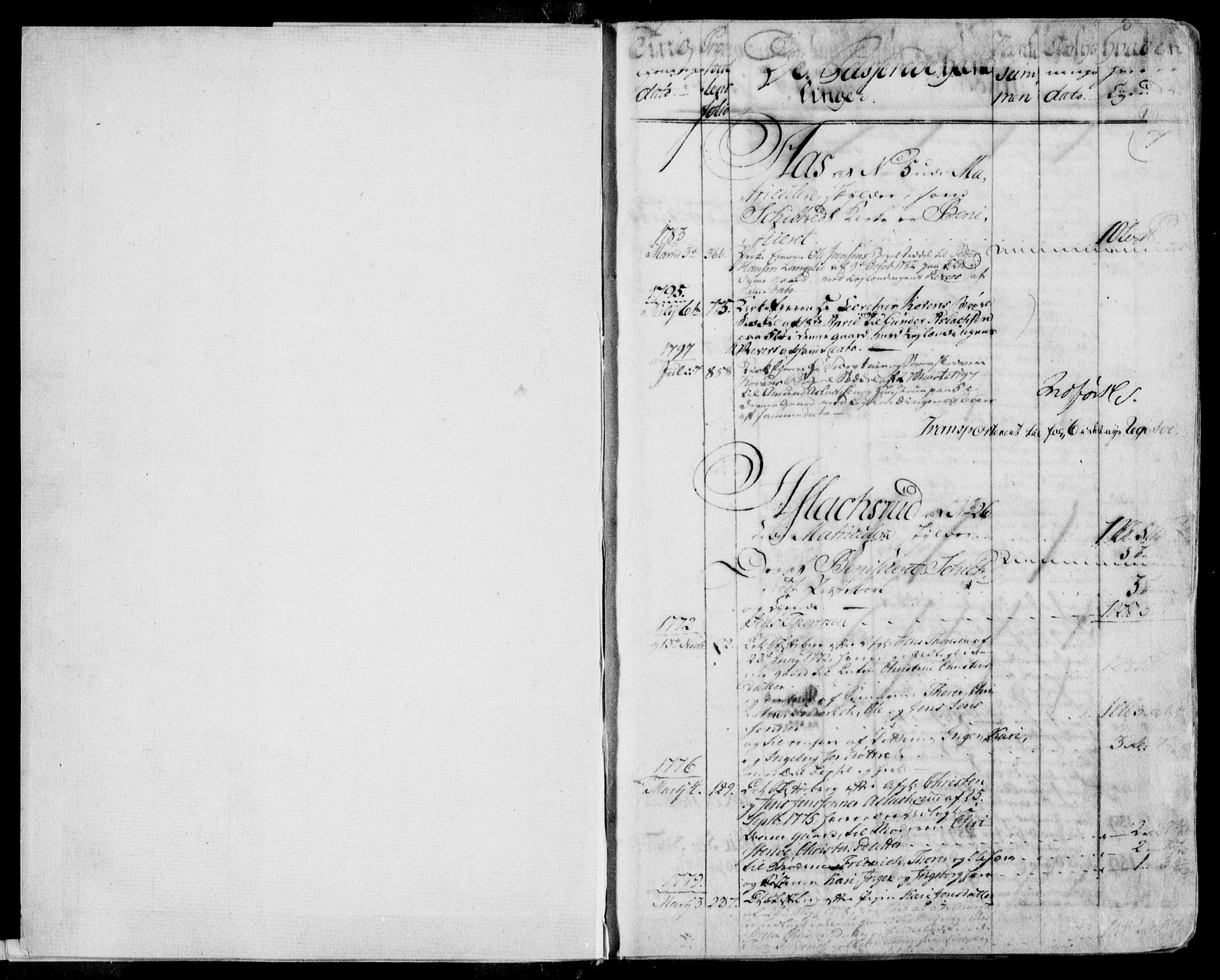 Rakkestad sorenskriveri, SAO/A-10686/G/Ga/Gaa/L0003: Mortgage register no. I 3, 1735-1853, p. 10