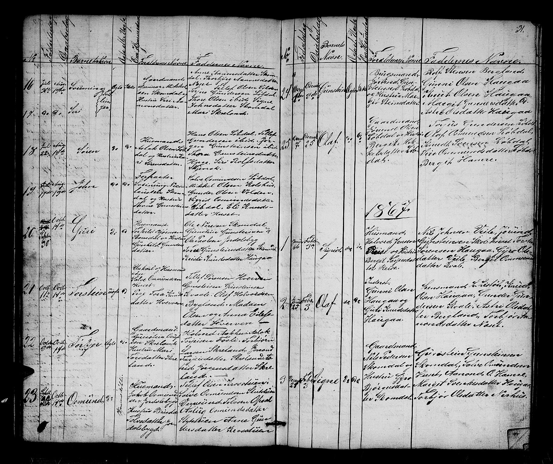 Bygland sokneprestkontor, AV/SAK-1111-0006/F/Fb/Fbb/L0002: Parish register (copy) no. B 2, 1848-1886, p. 31