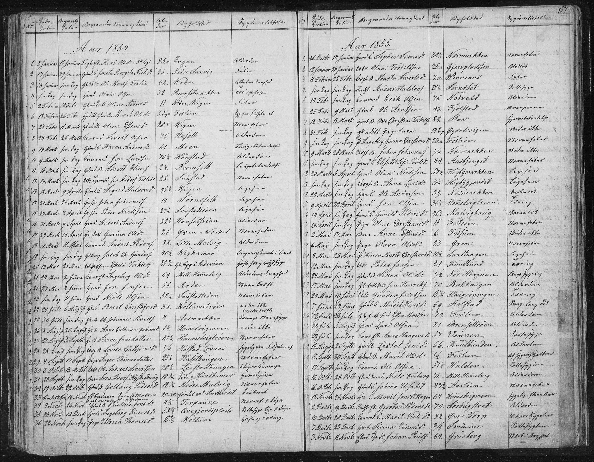Ministerialprotokoller, klokkerbøker og fødselsregistre - Sør-Trøndelag, AV/SAT-A-1456/616/L0406: Parish register (official) no. 616A03, 1843-1879, p. 157