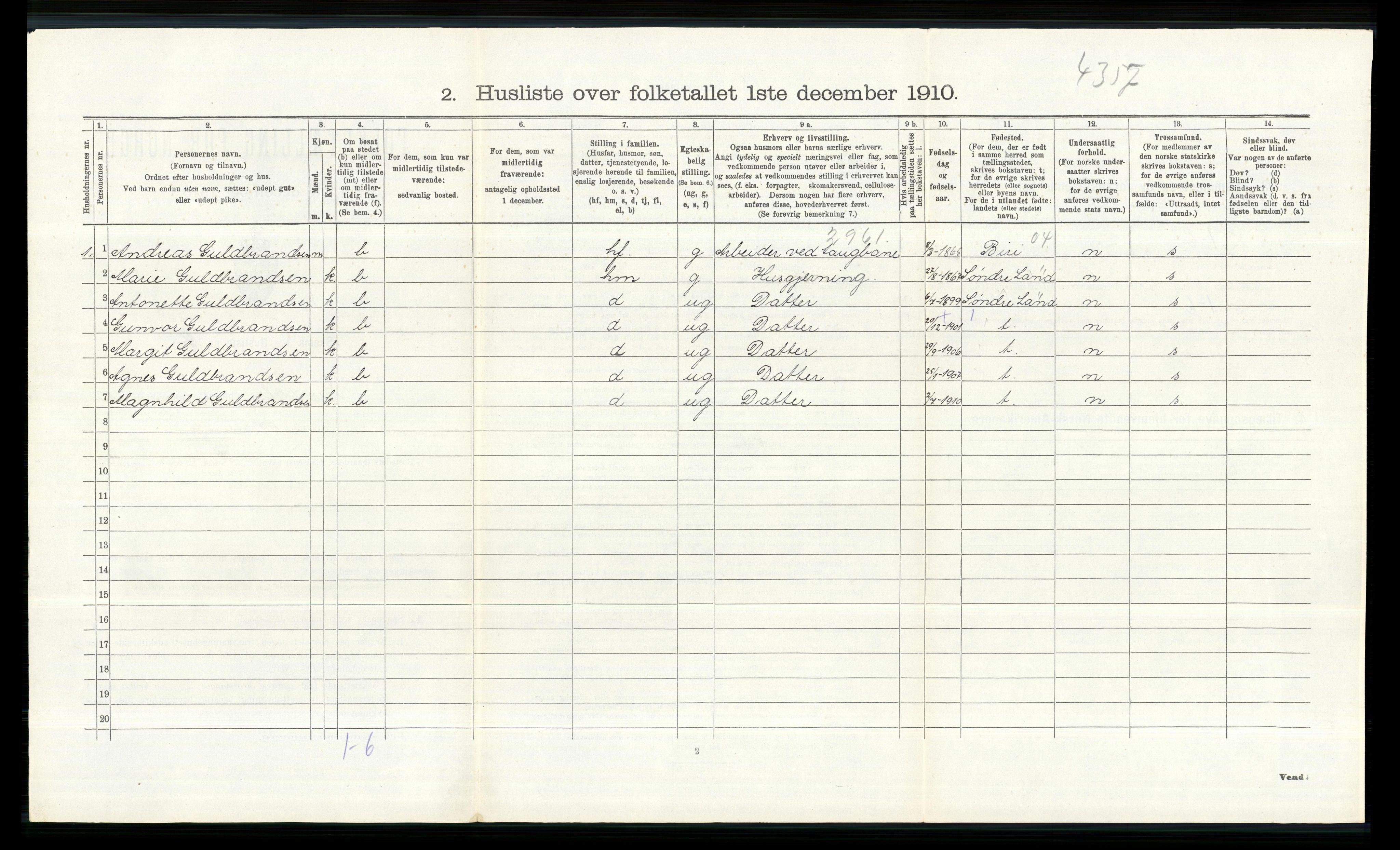 RA, 1910 census for Vardal, 1910, p. 1415