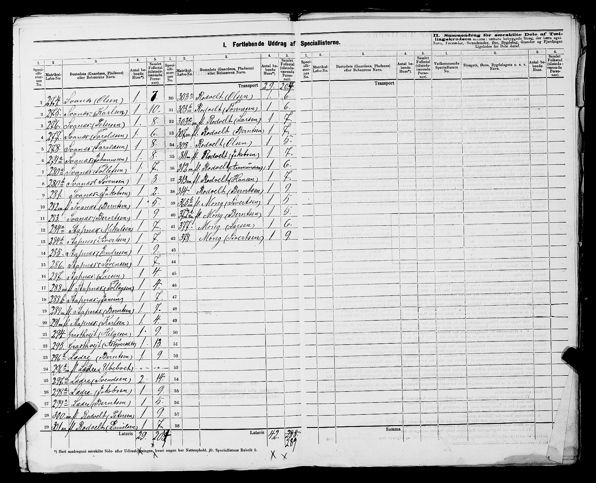 SAST, 1875 census for 1116L Eigersund/Eigersund og Ogna, 1875, p. 19