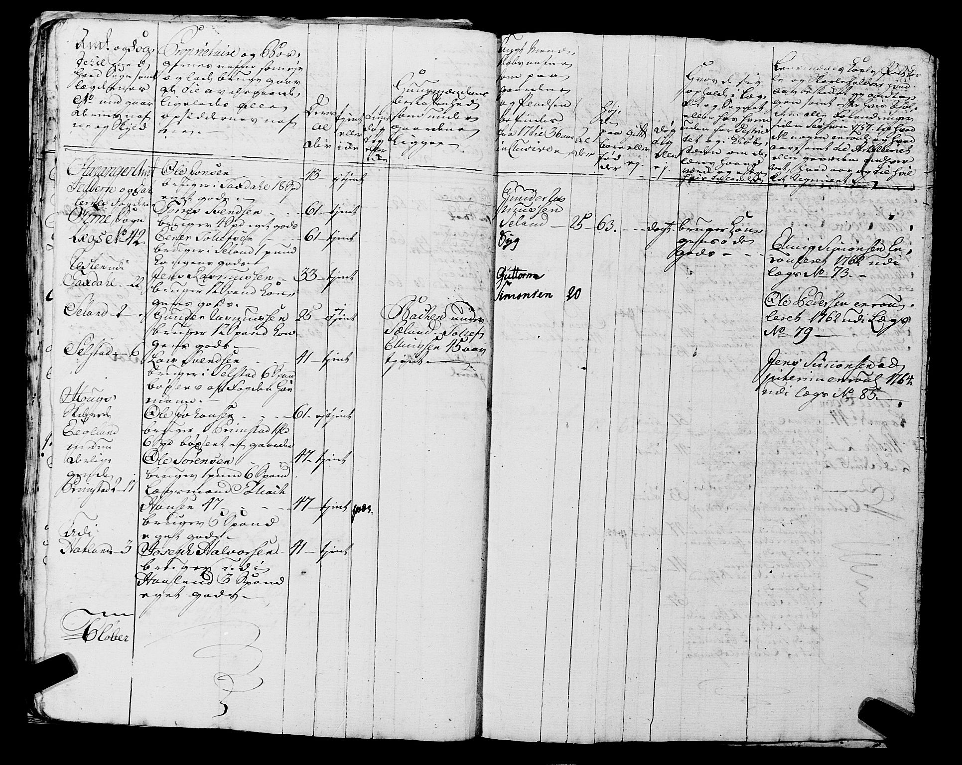 Fylkesmannen i Rogaland, AV/SAST-A-101928/99/3/325/325CA, 1655-1832, p. 7689