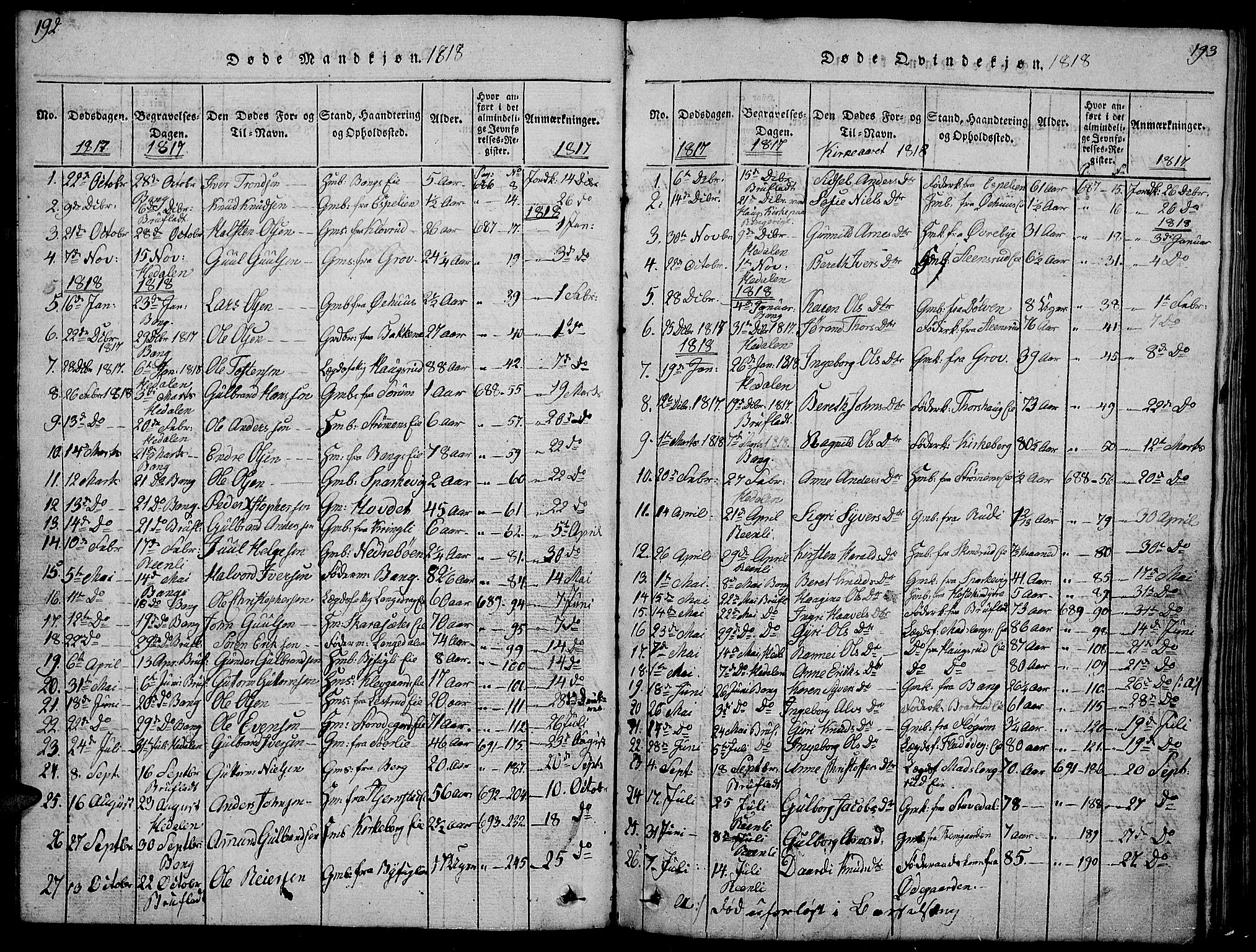 Sør-Aurdal prestekontor, SAH/PREST-128/H/Ha/Hab/L0001: Parish register (copy) no. 1, 1815-1826, p. 192-193